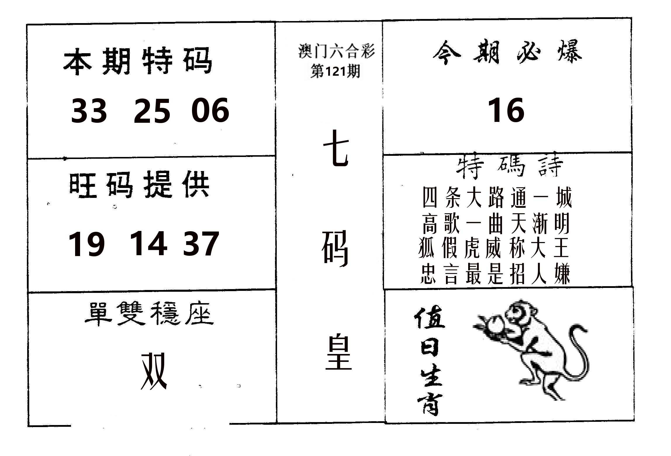七码皇 第121期