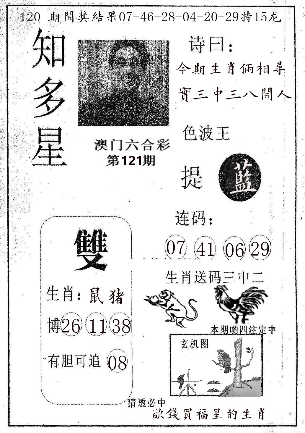 知多星 第121期