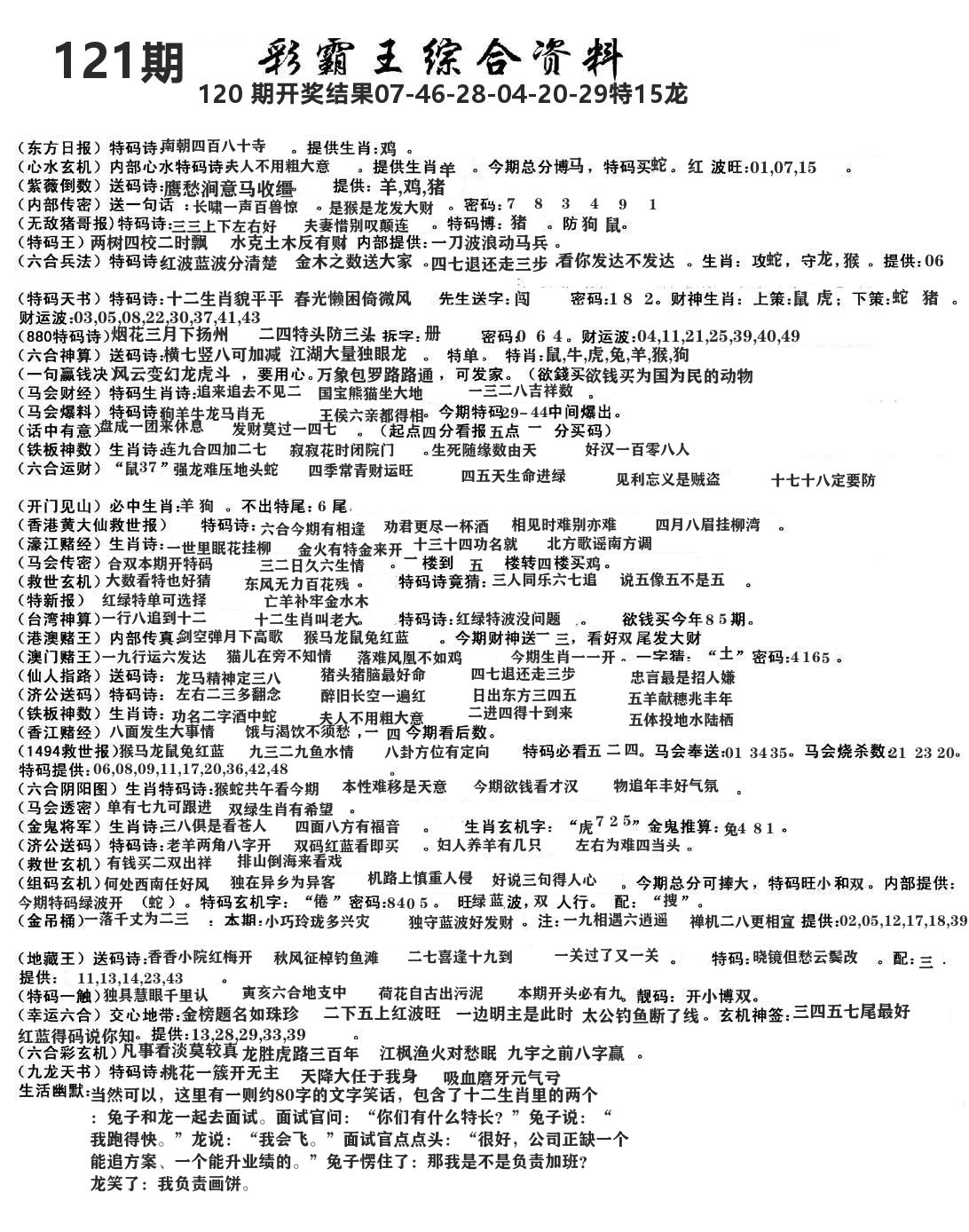 澳门综合资料 第121期
