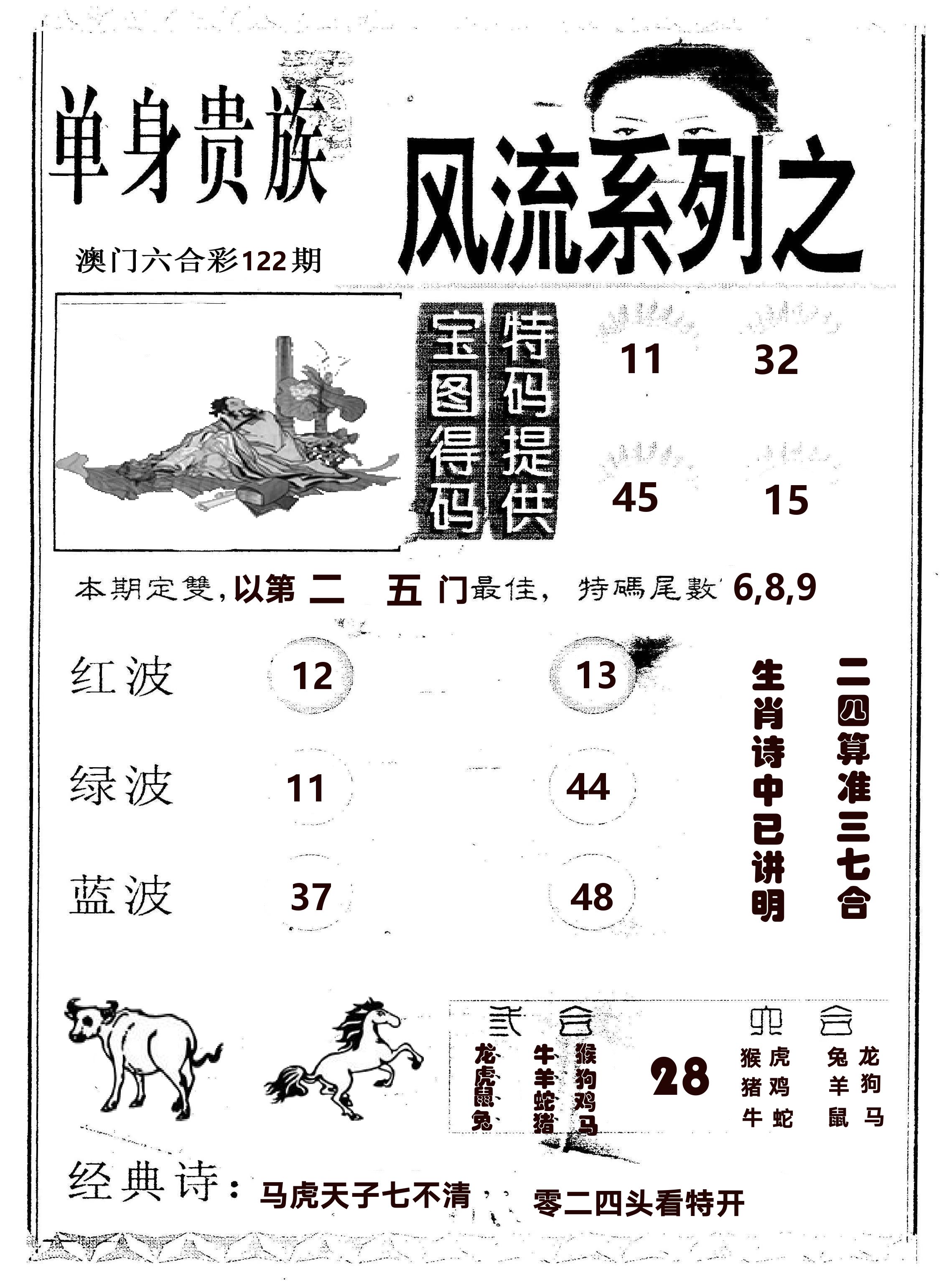 风流系列-2 第122期