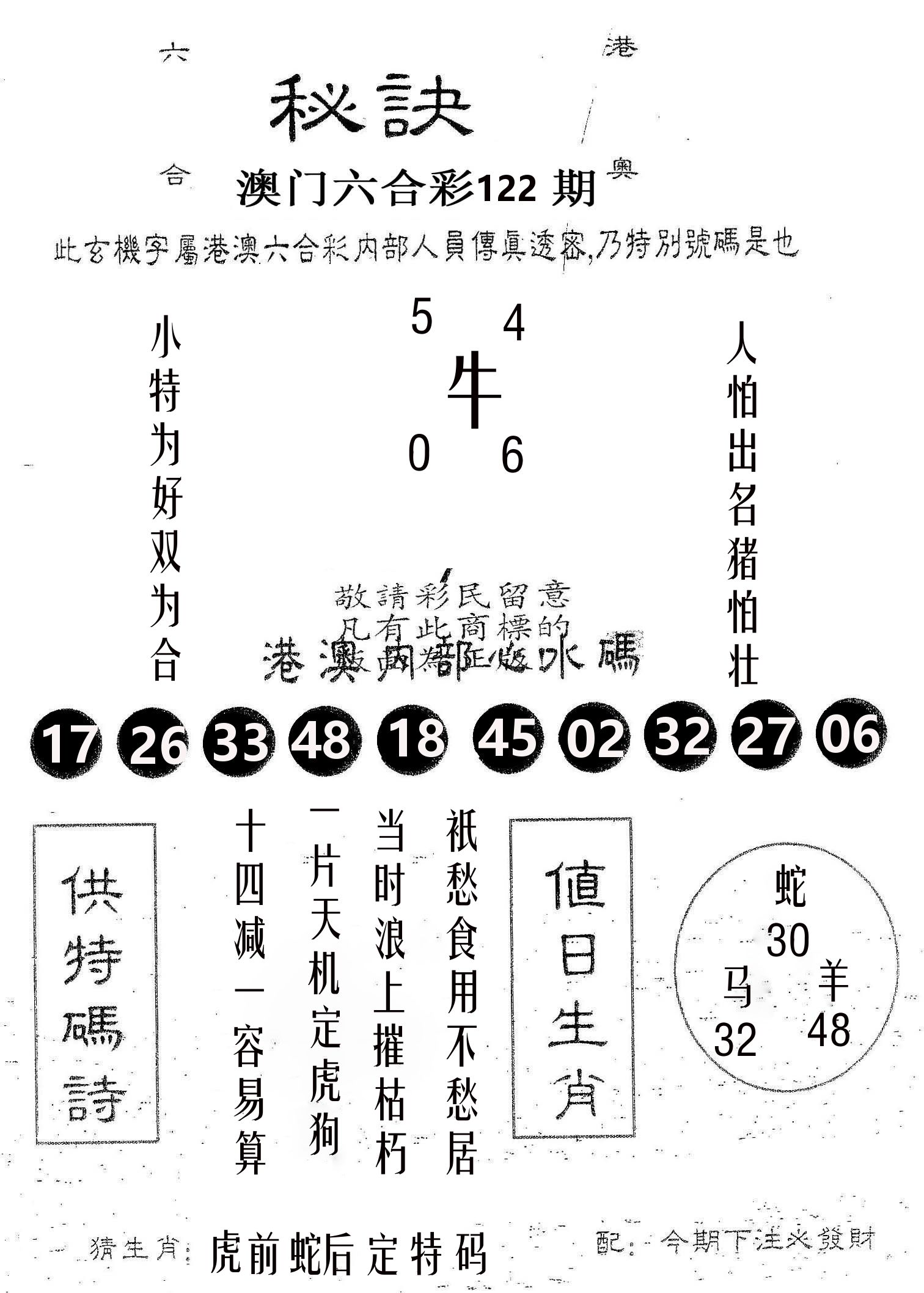 秘决 第122期
