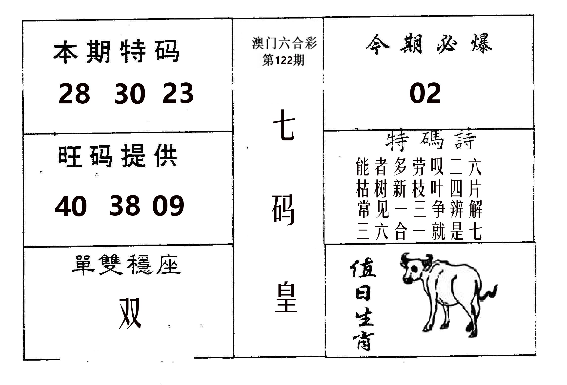 七码皇 第122期