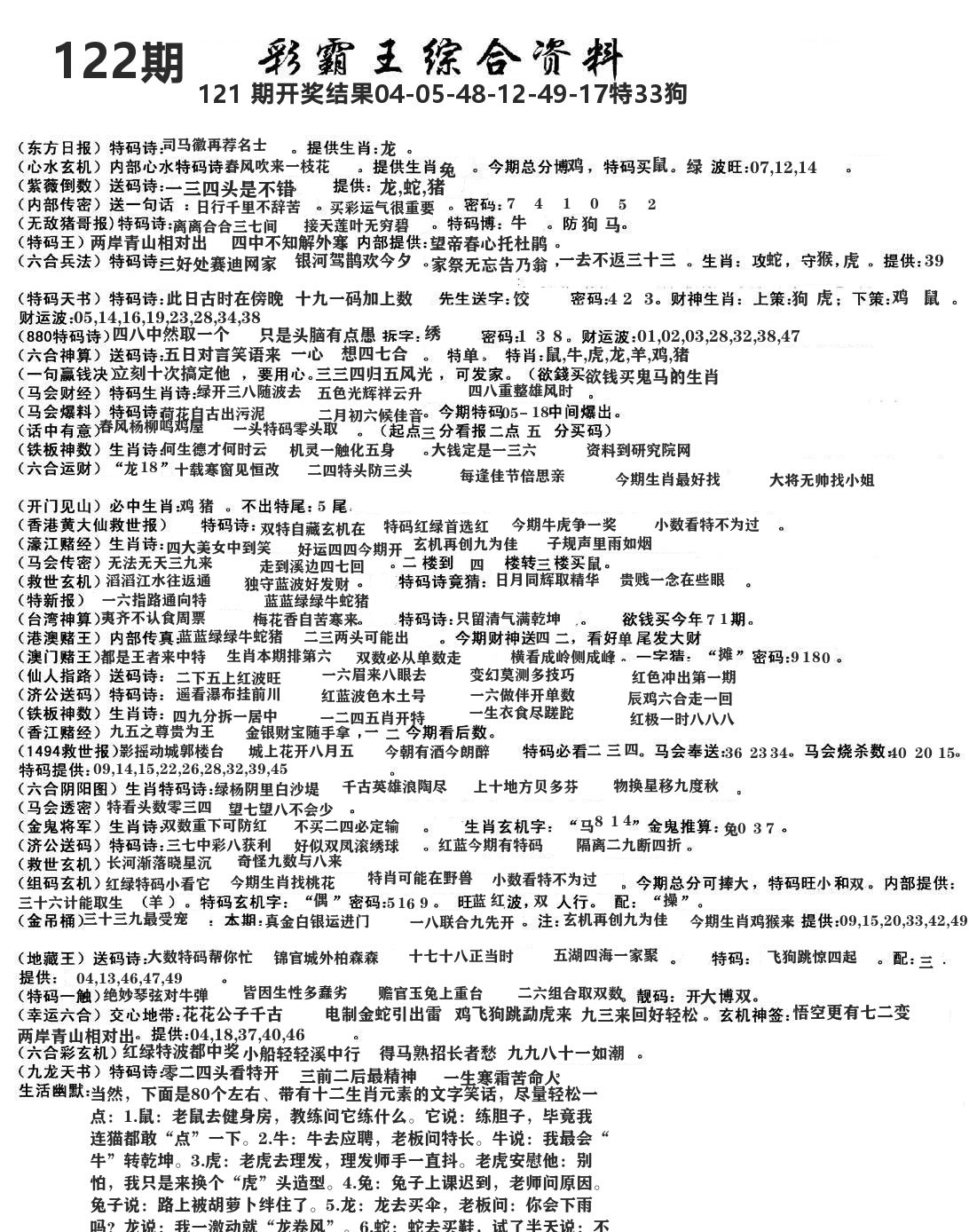 澳门综合资料 第122期
