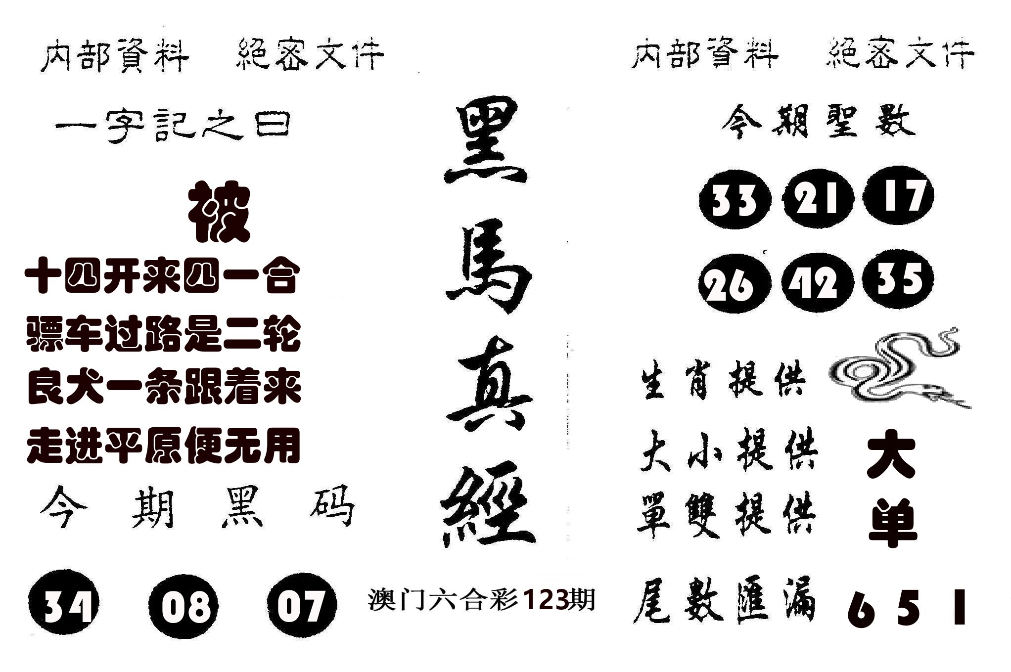 黑马真经 第123期