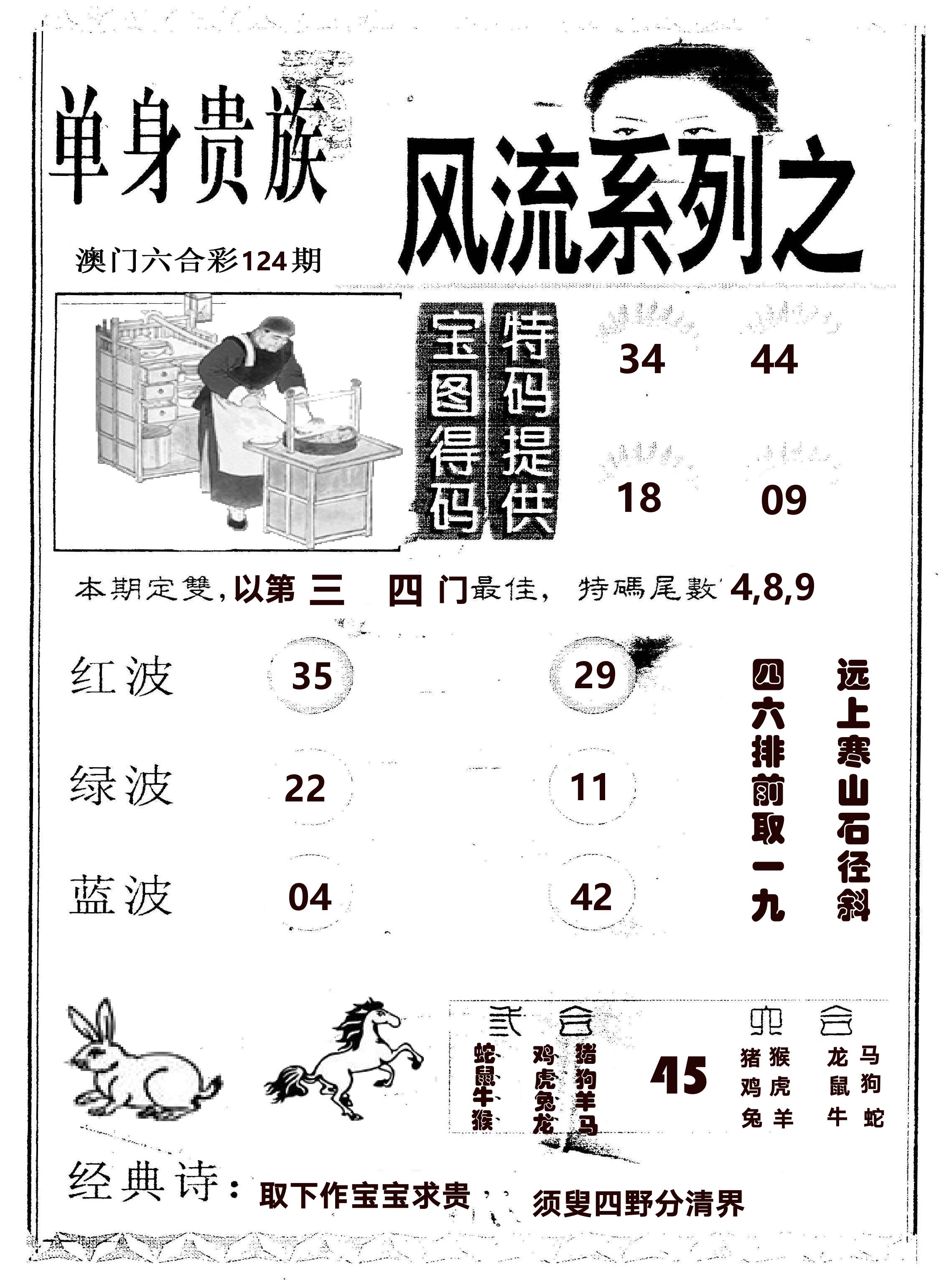 风流系列-2 第124期