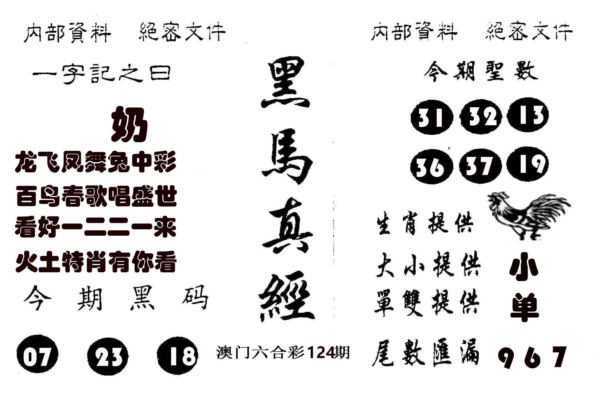 黑马真经 第124期
