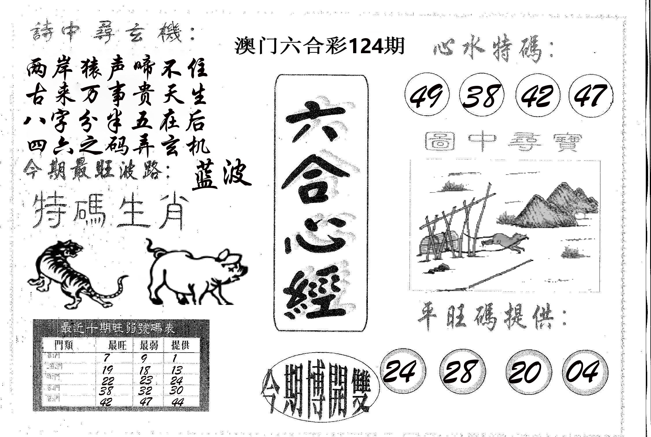 六合心经 第124期