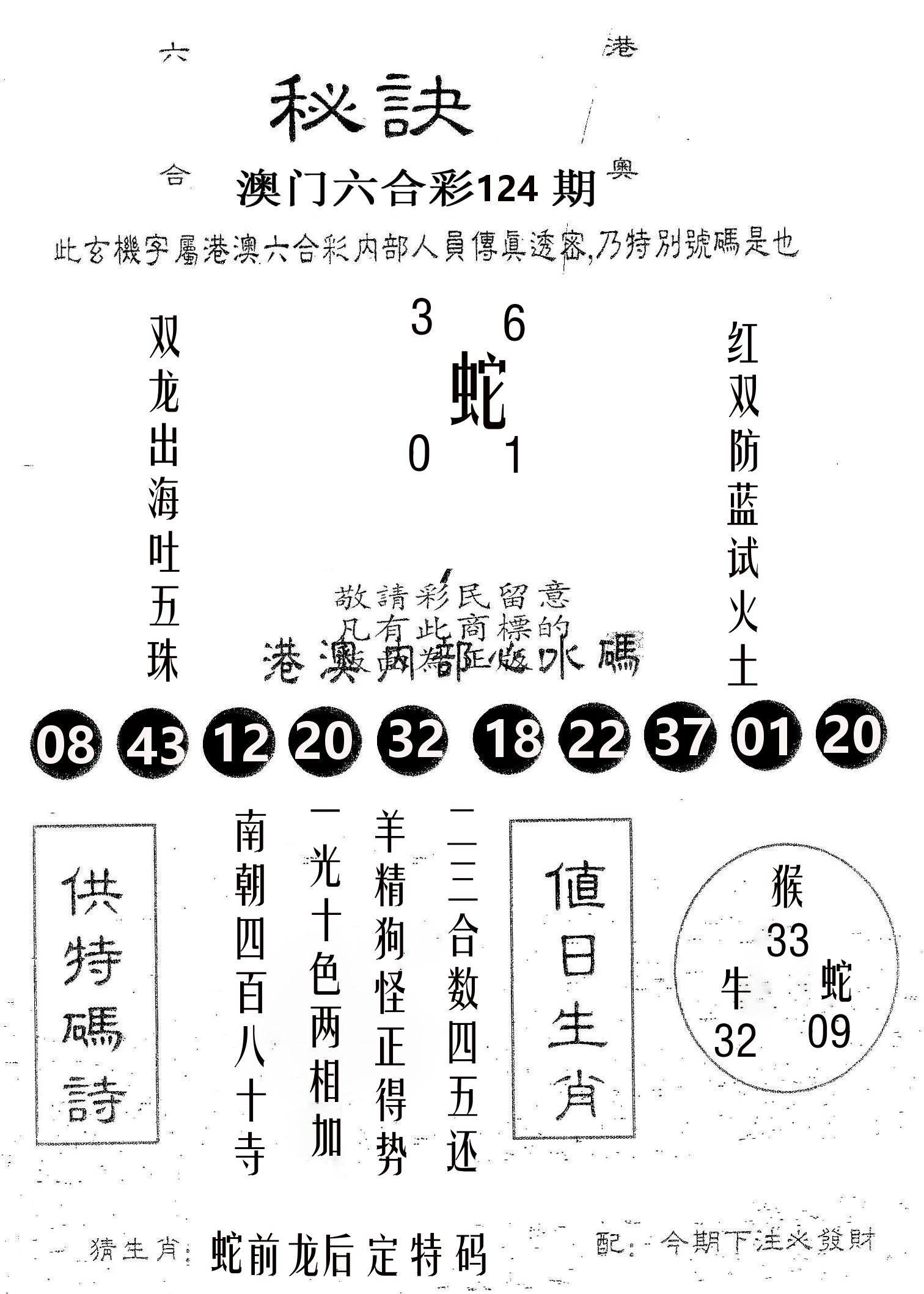 秘决 第124期