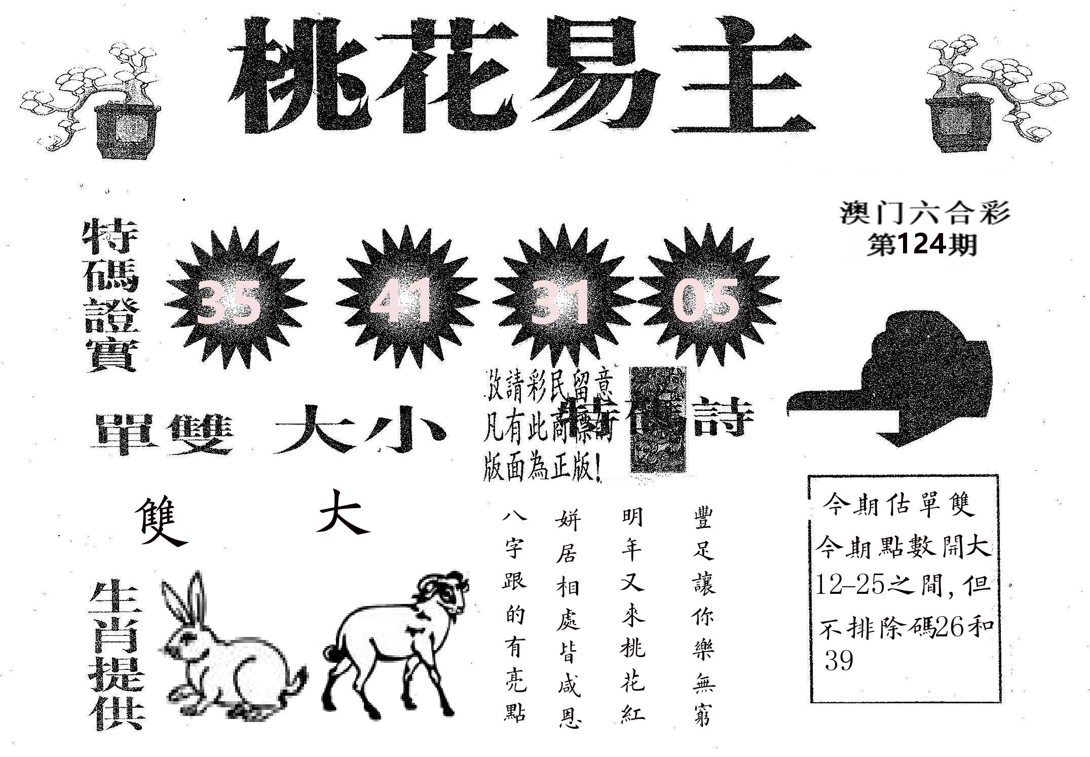 桃花易主 第124期