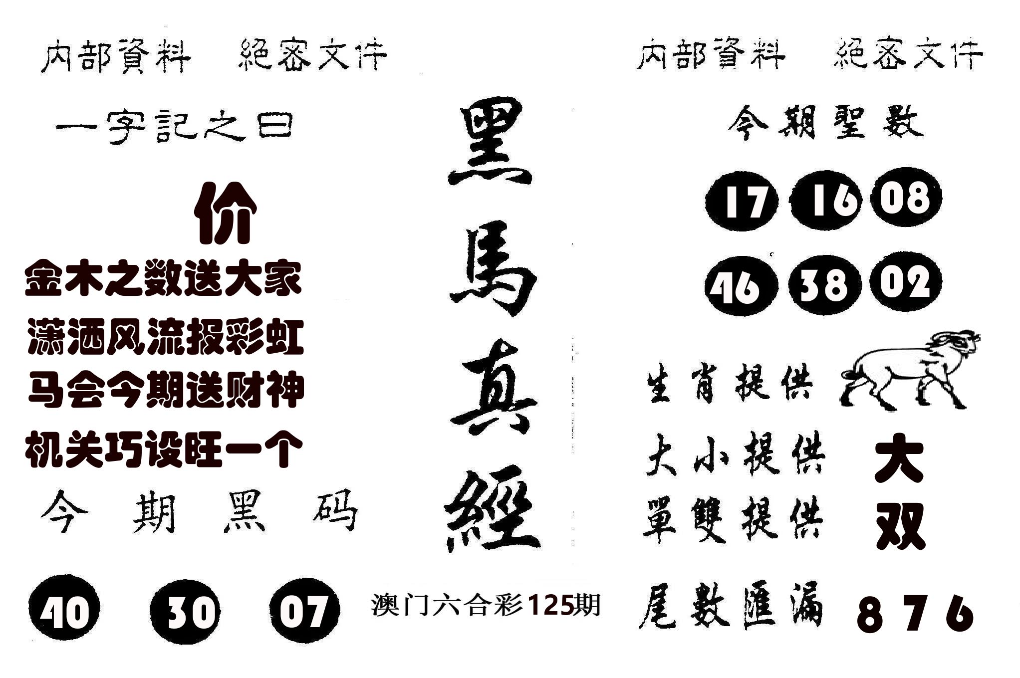 黑马真经 第125期