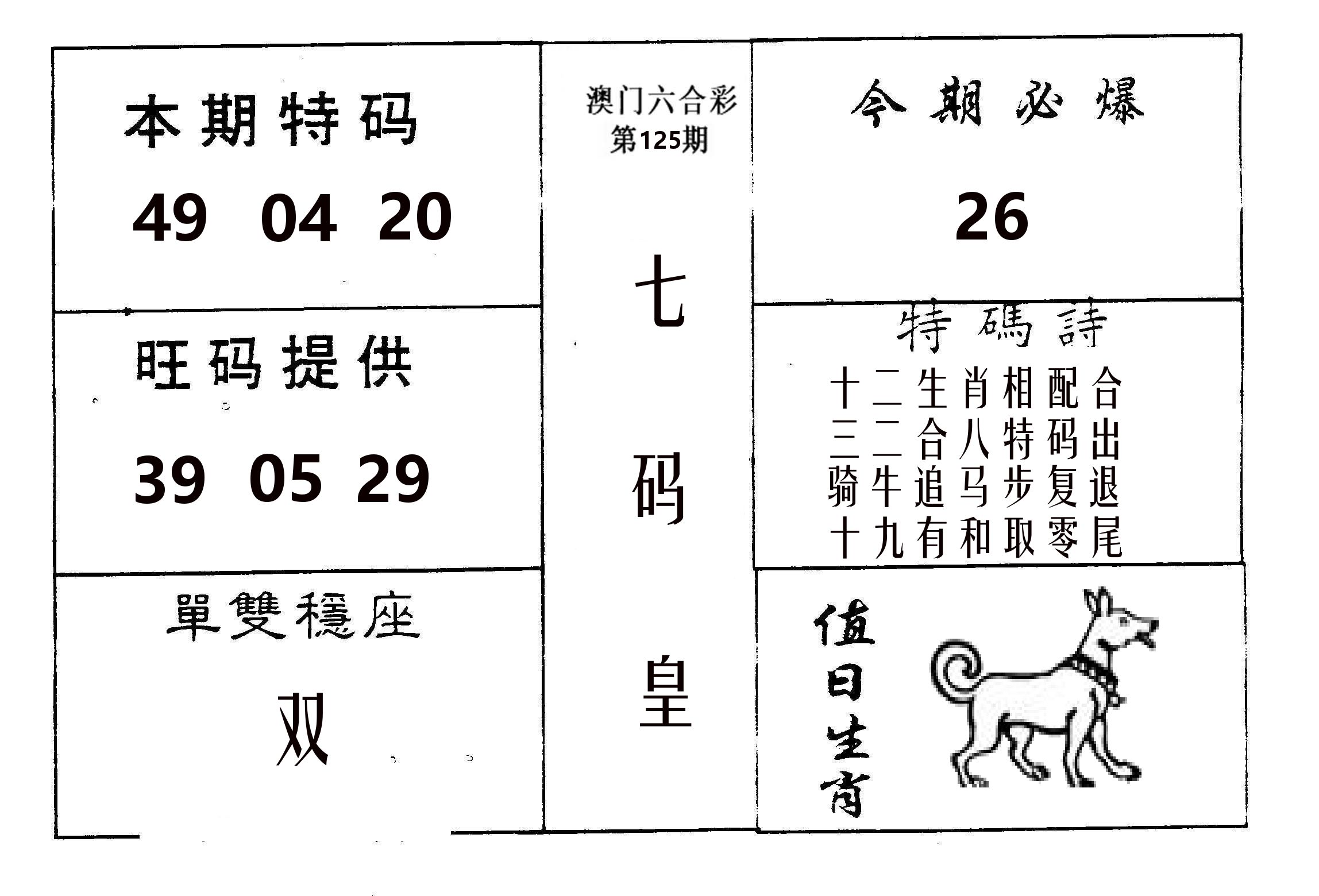 七码皇 第125期