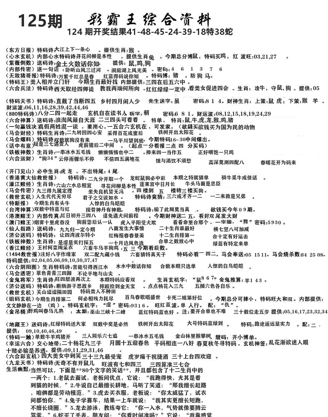澳门综合资料 第125期