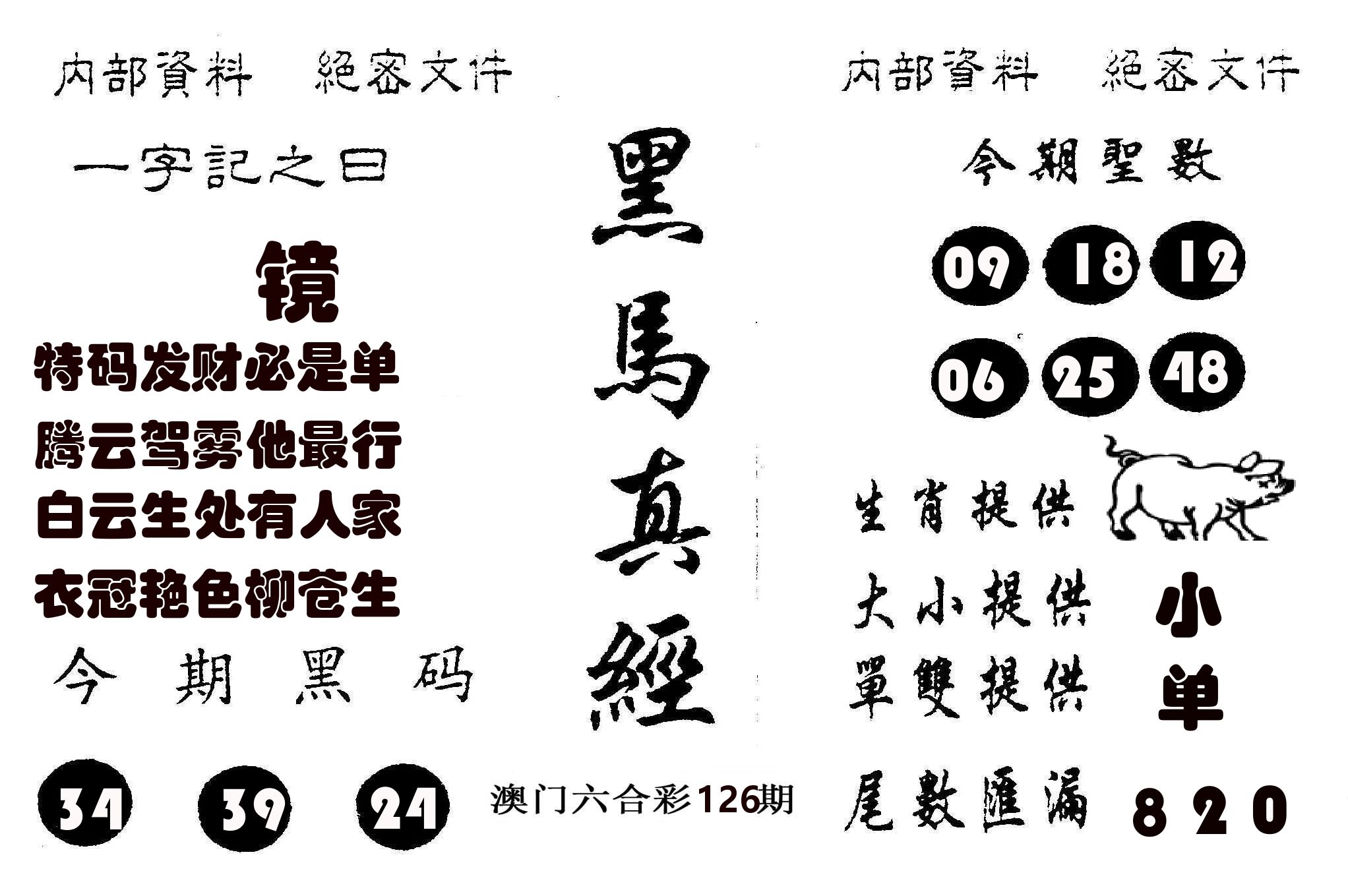 黑马真经 第126期