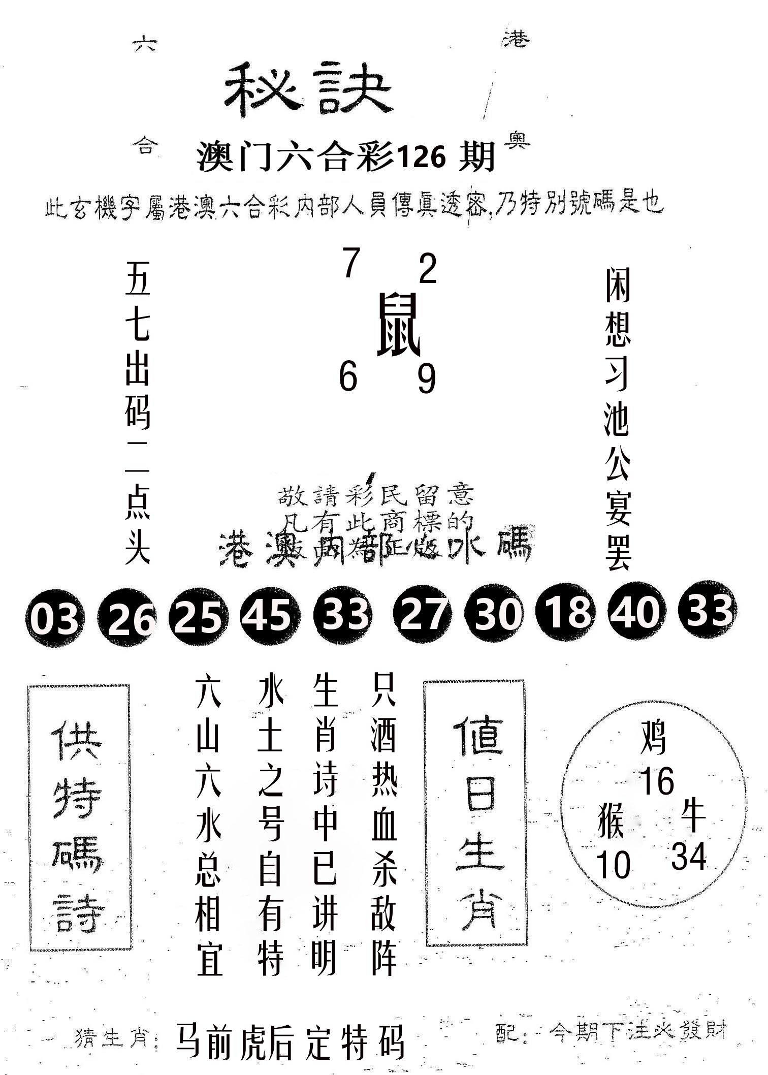 秘决 第126期