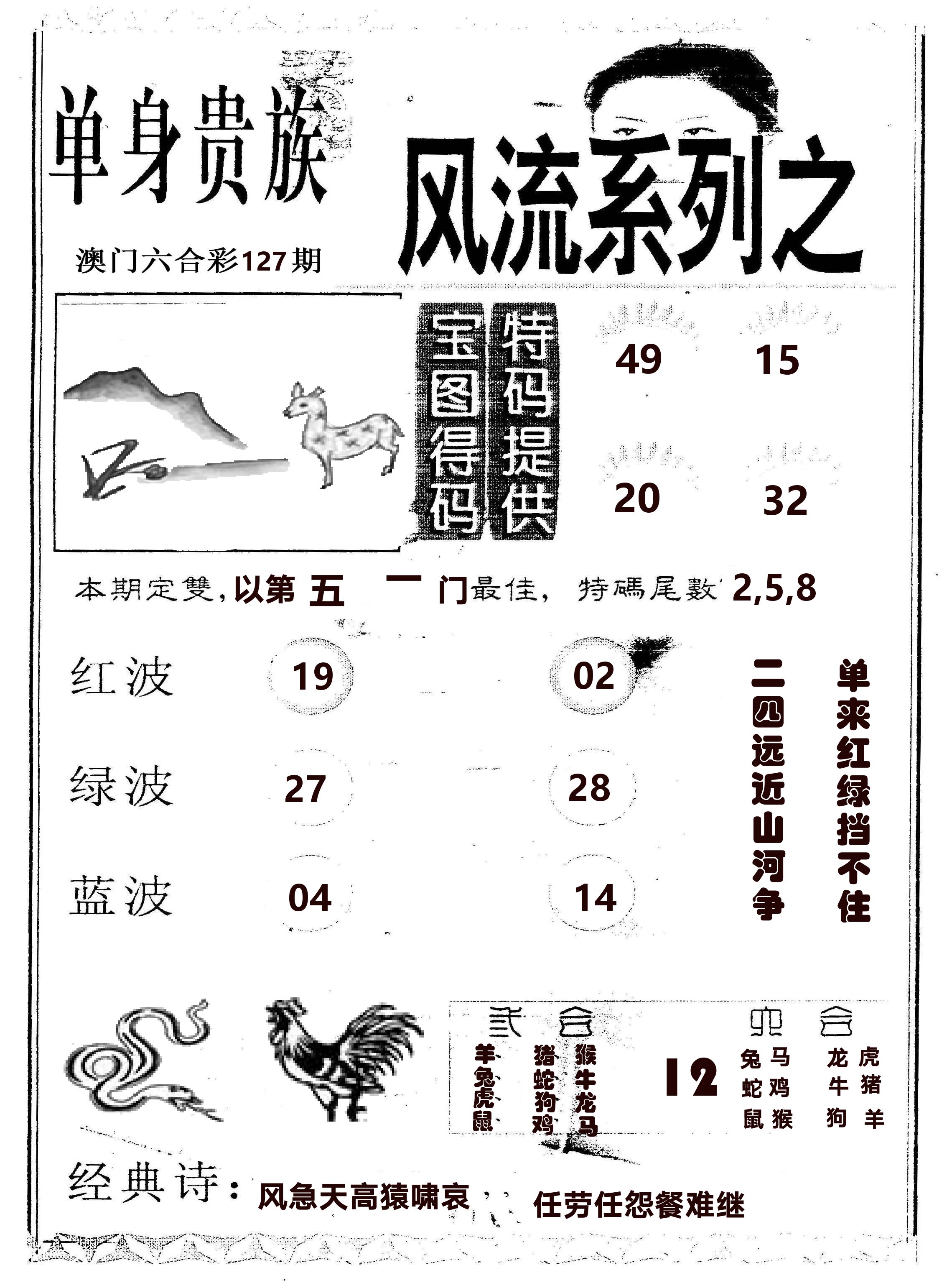 风流系列-2 第127期