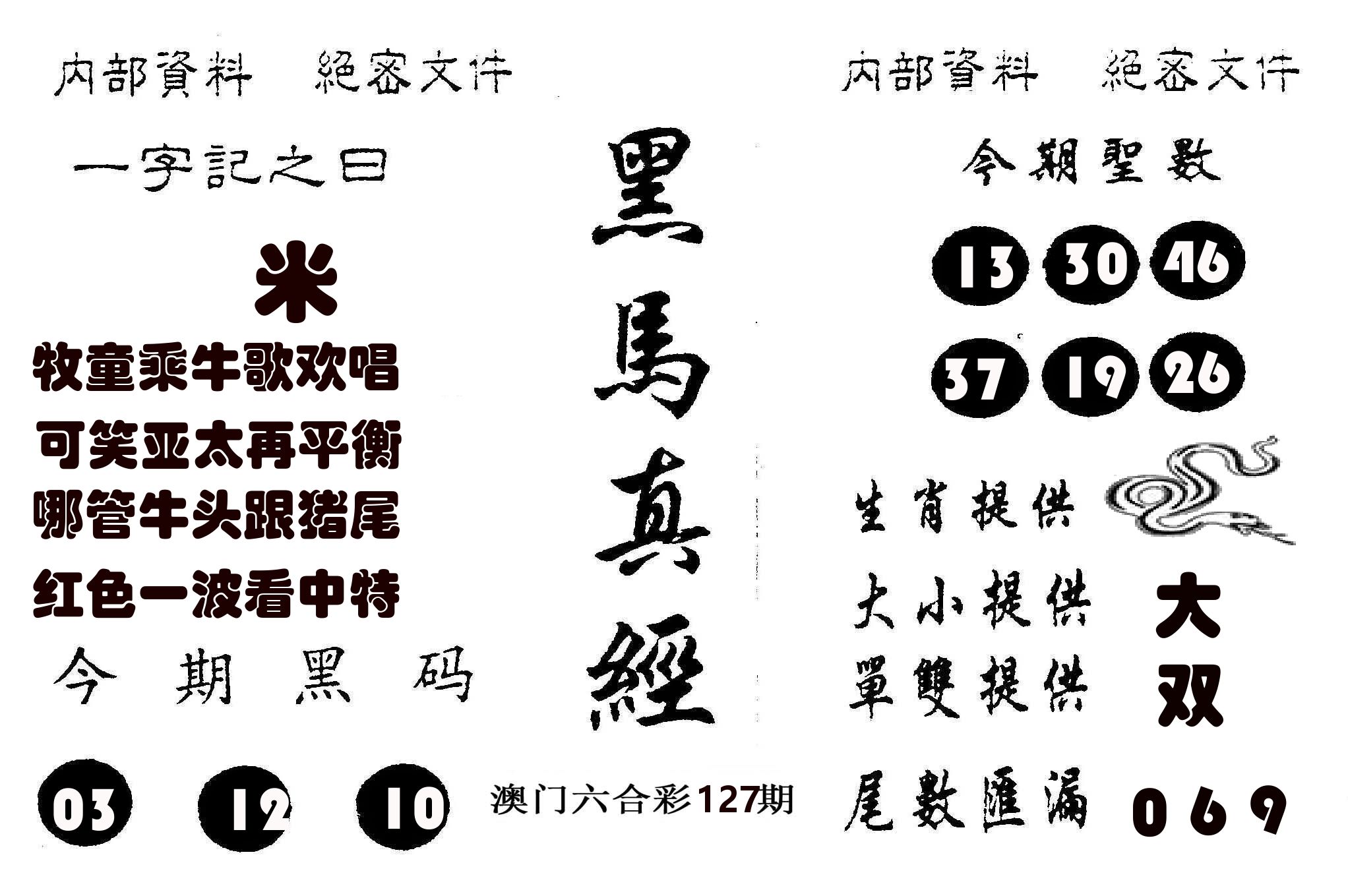 黑马真经 第127期