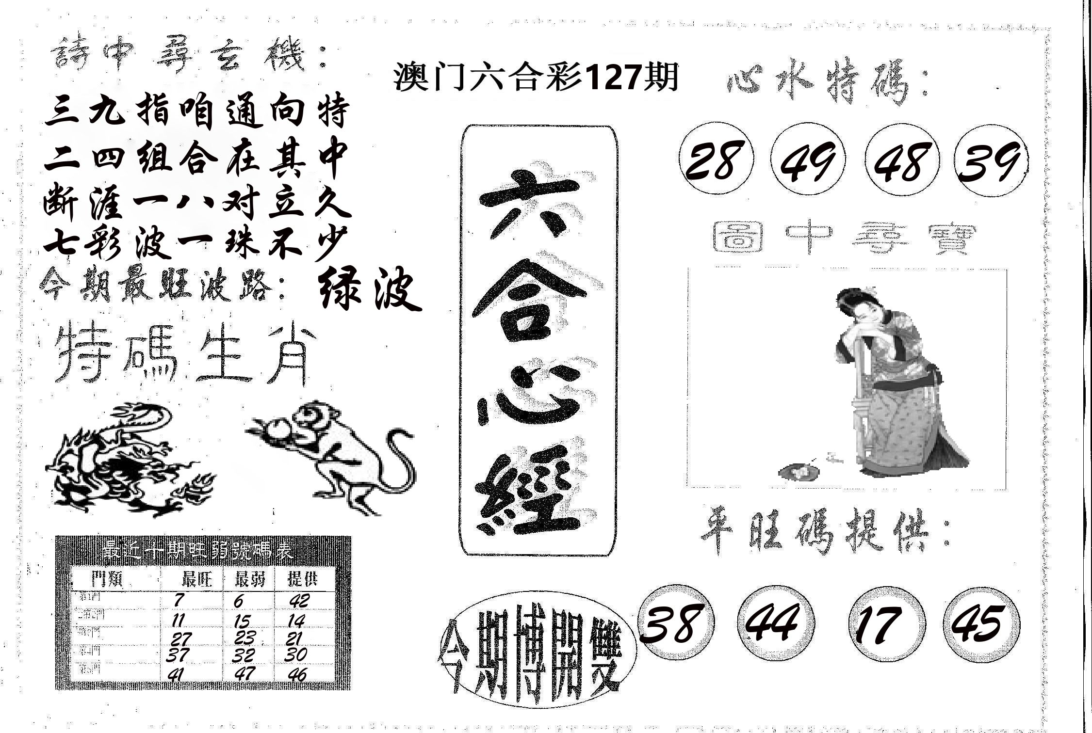 六合心经 第127期