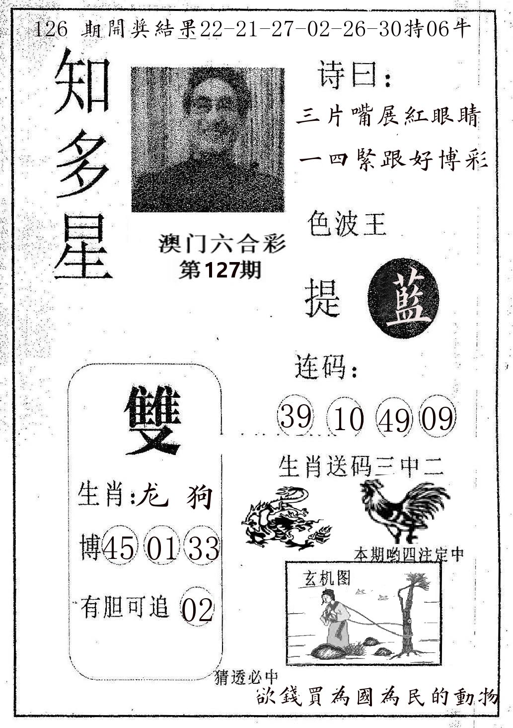 知多星 第127期