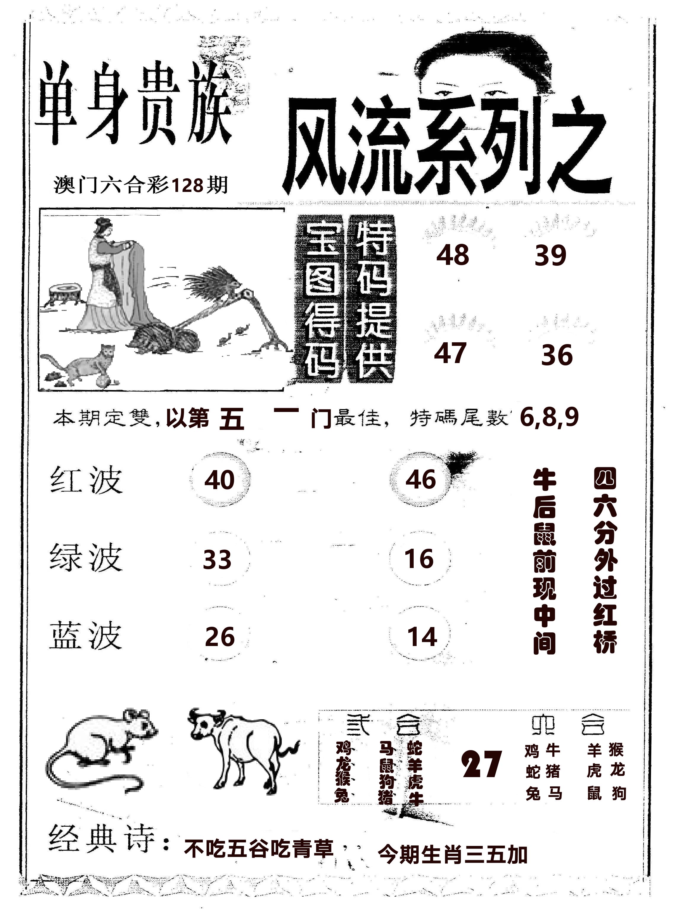 风流系列-2 第128期