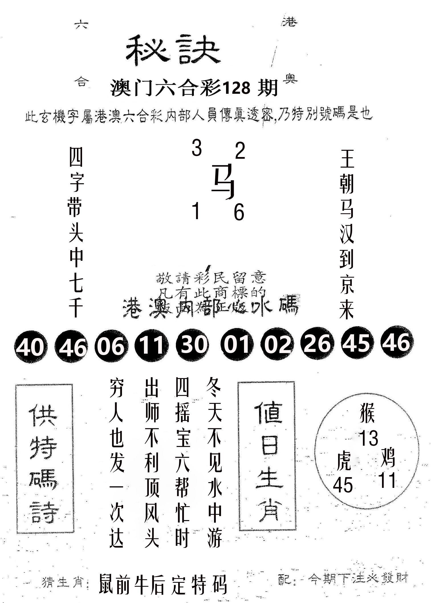 秘决 第128期
