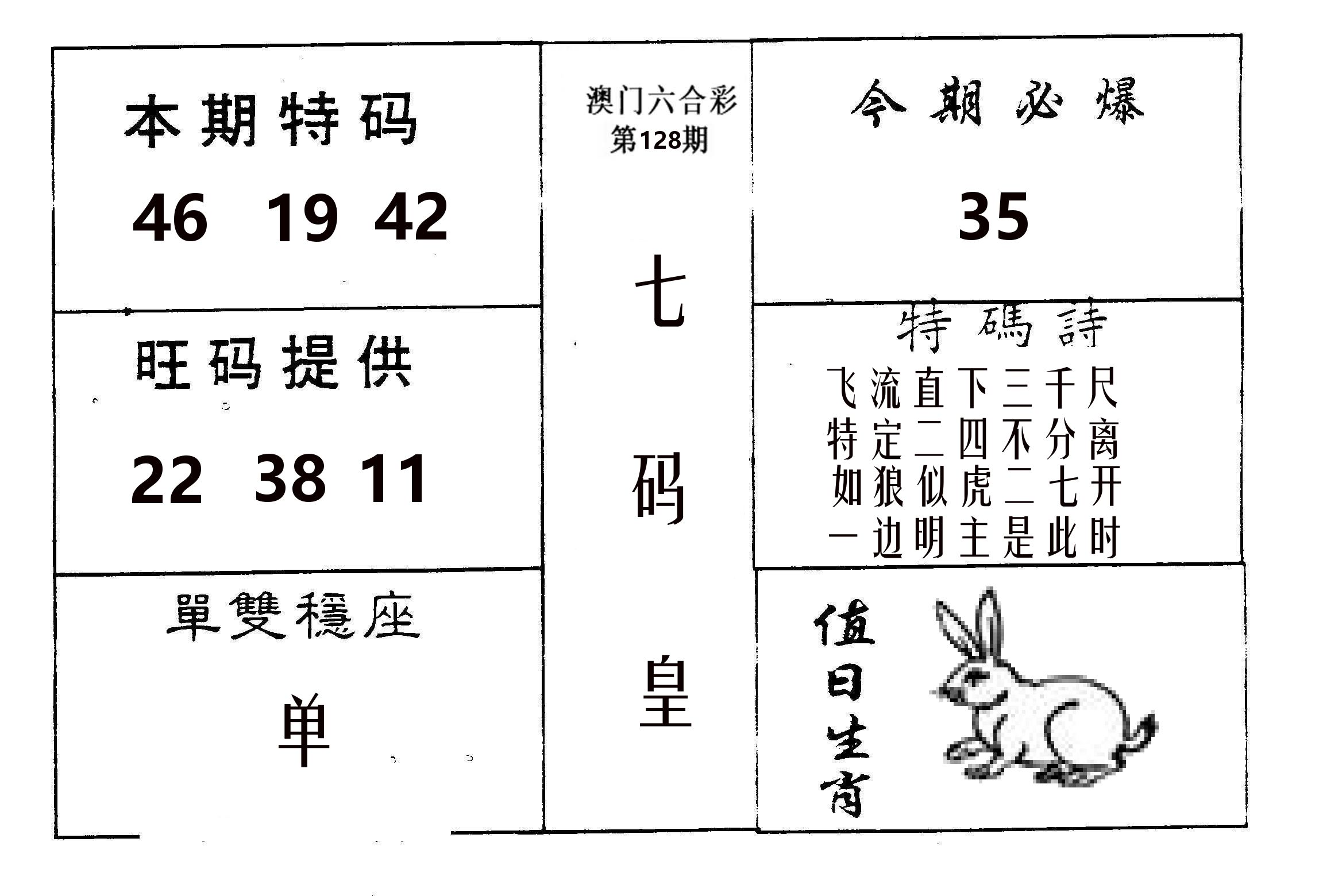 七码皇 第128期
