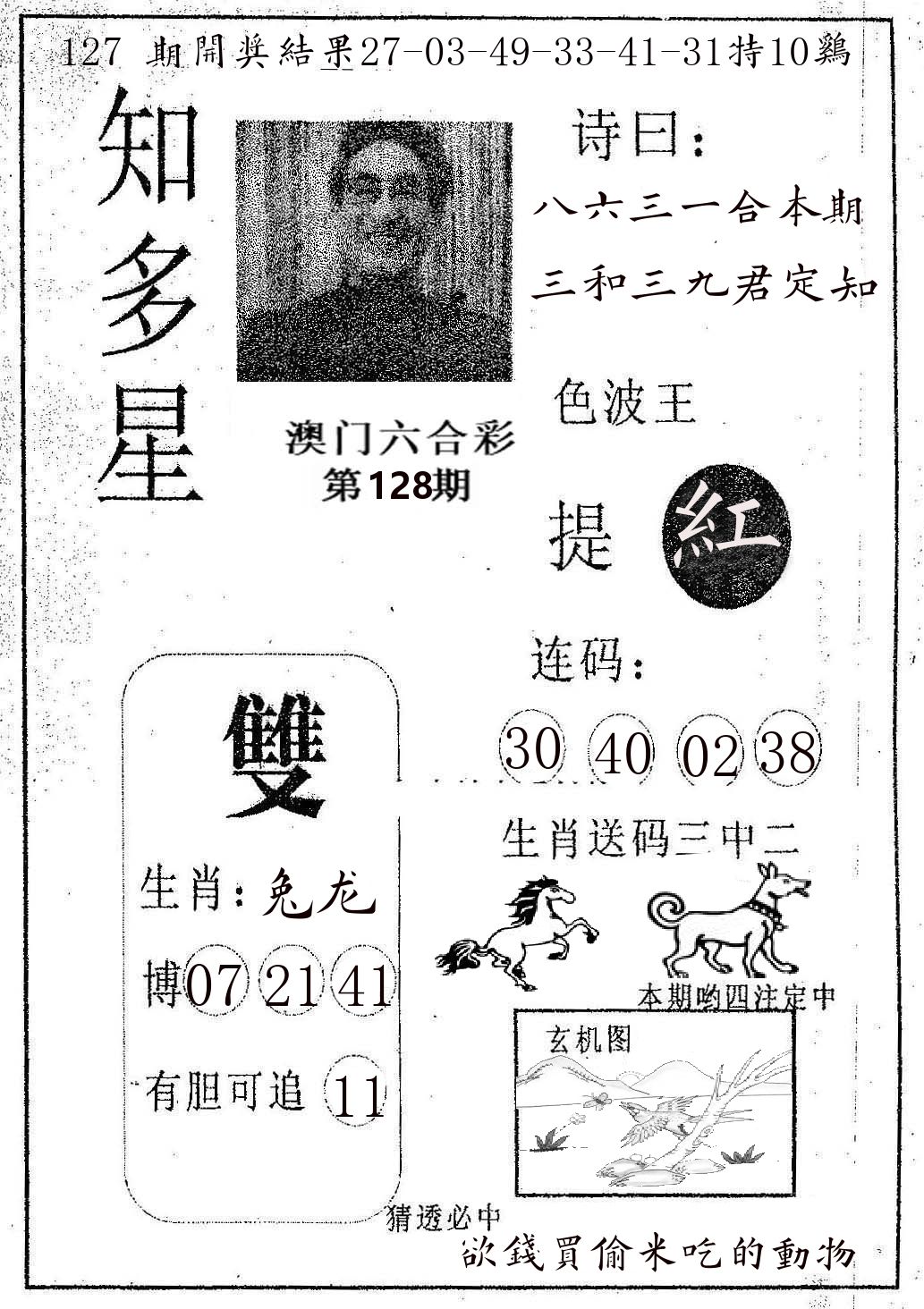 知多星 第128期