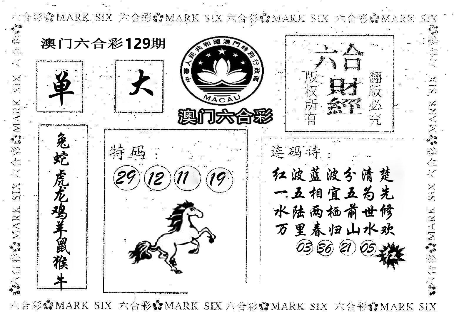 六合财经 第129期