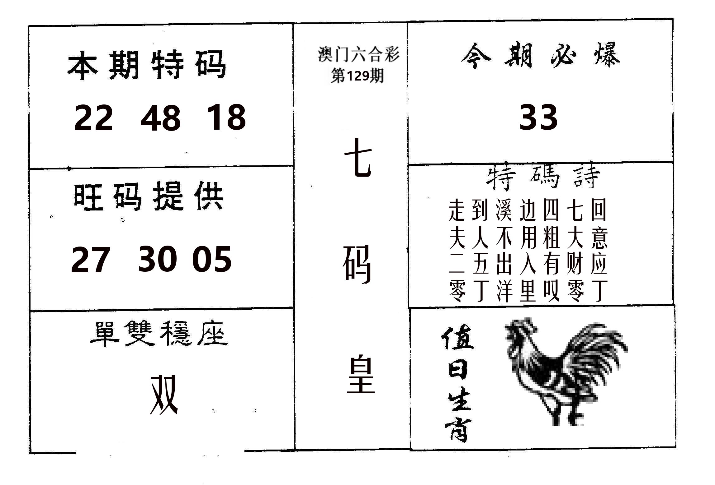 七码皇 第129期