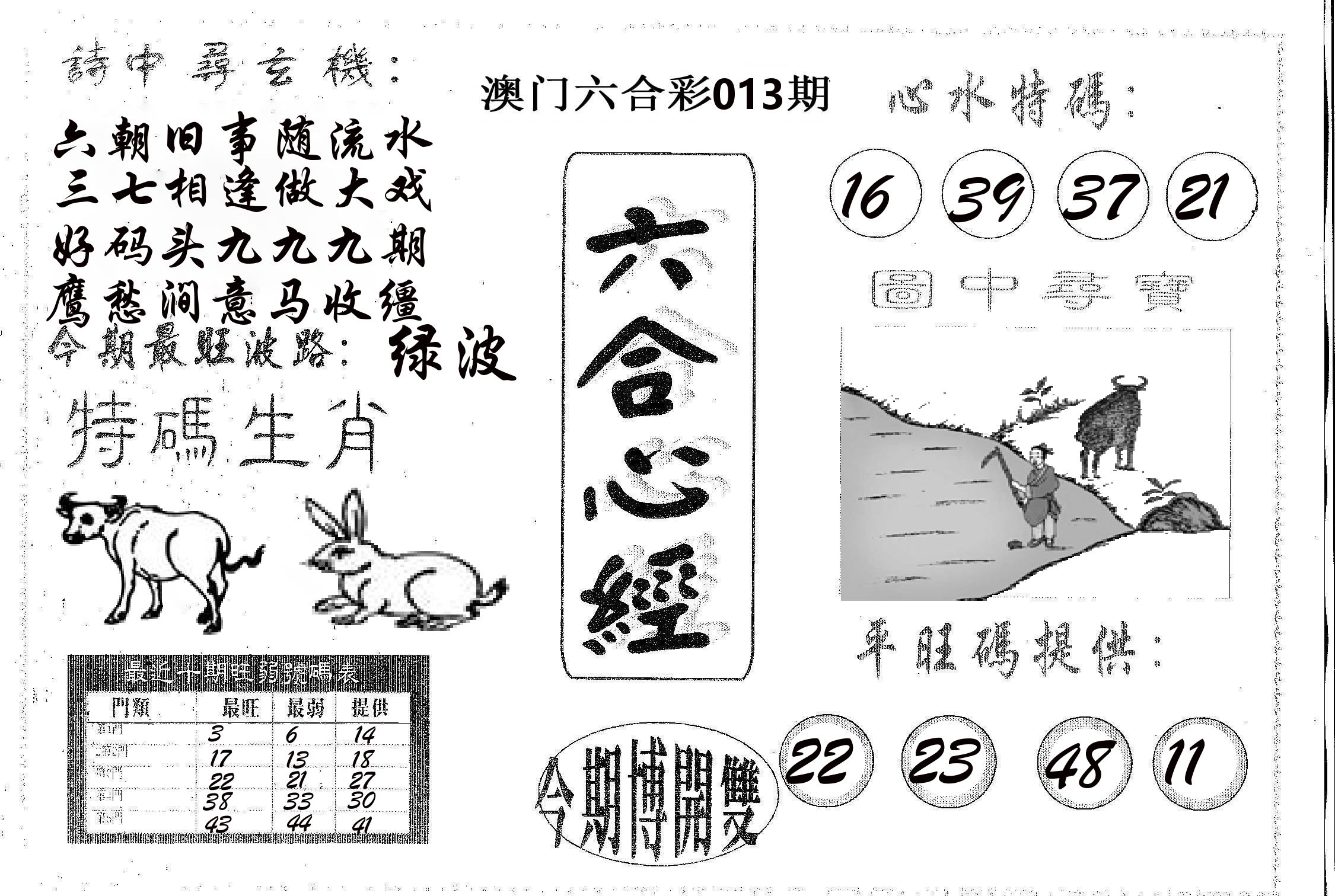 六合心经 第13期