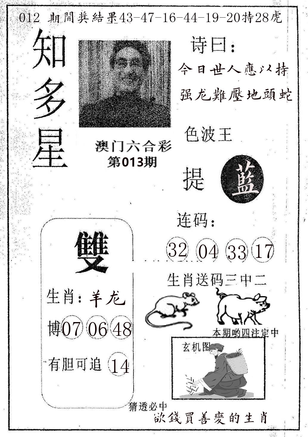 知多星 第13期