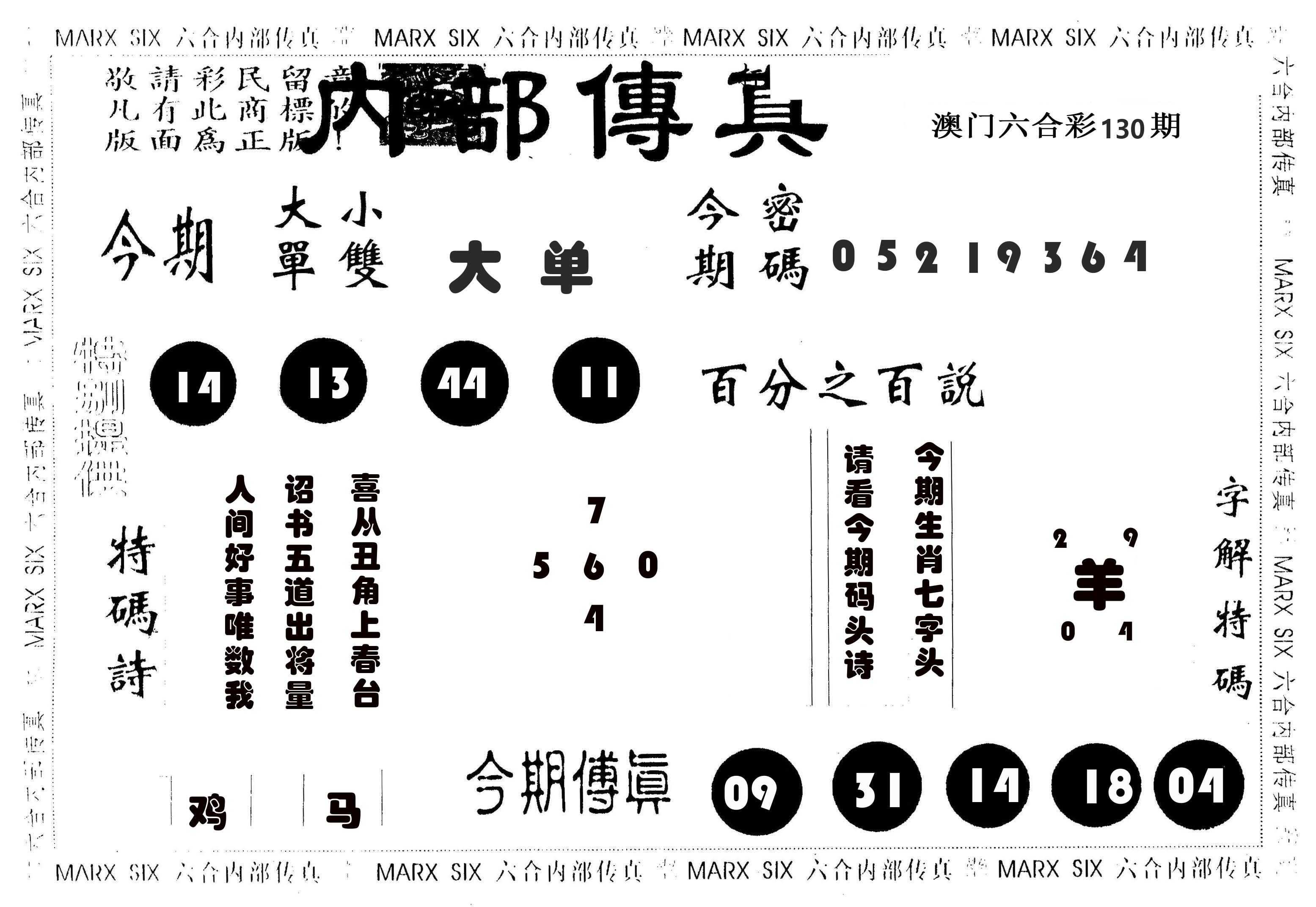 内部传真 第130期