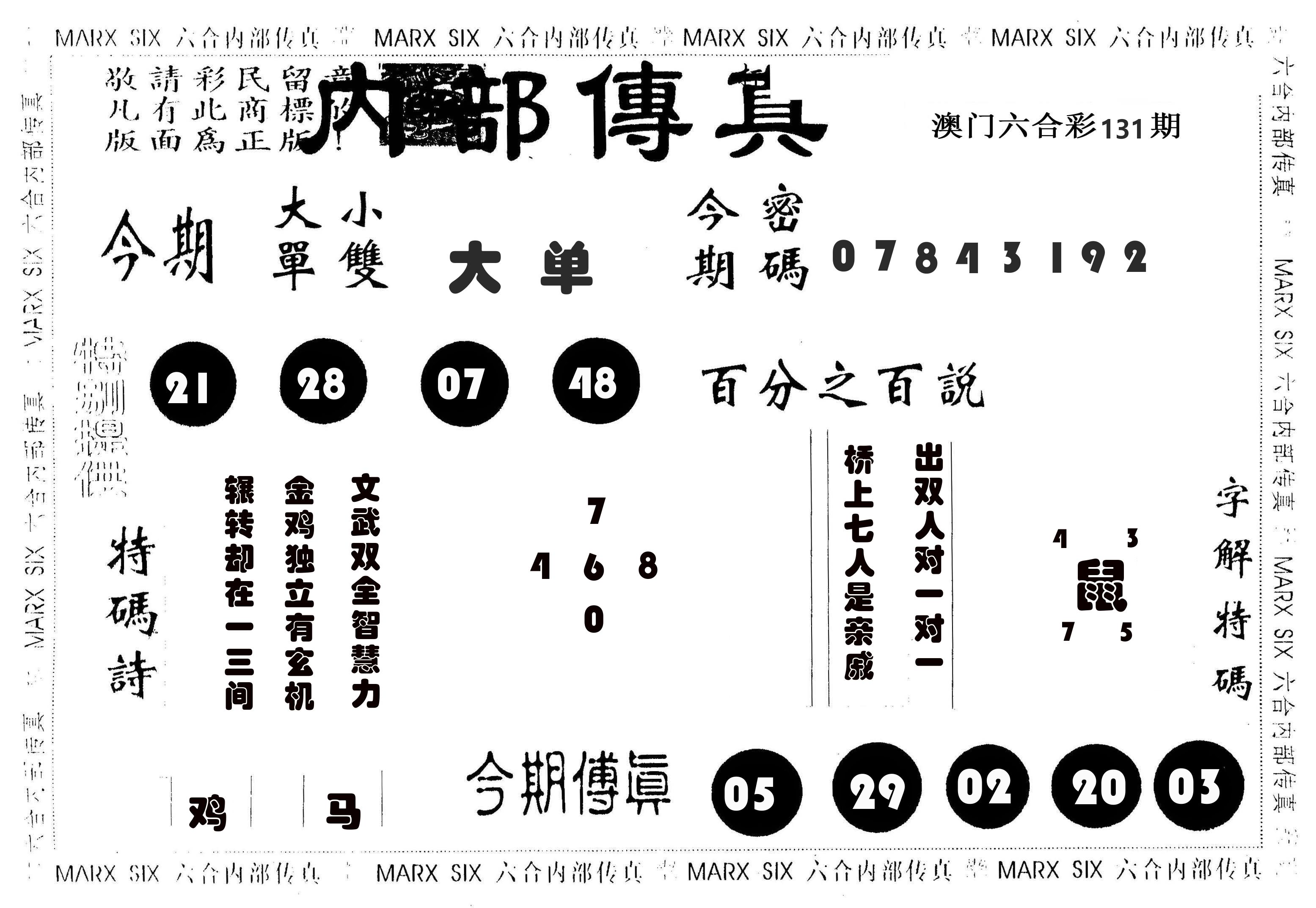 内部传真 第131期