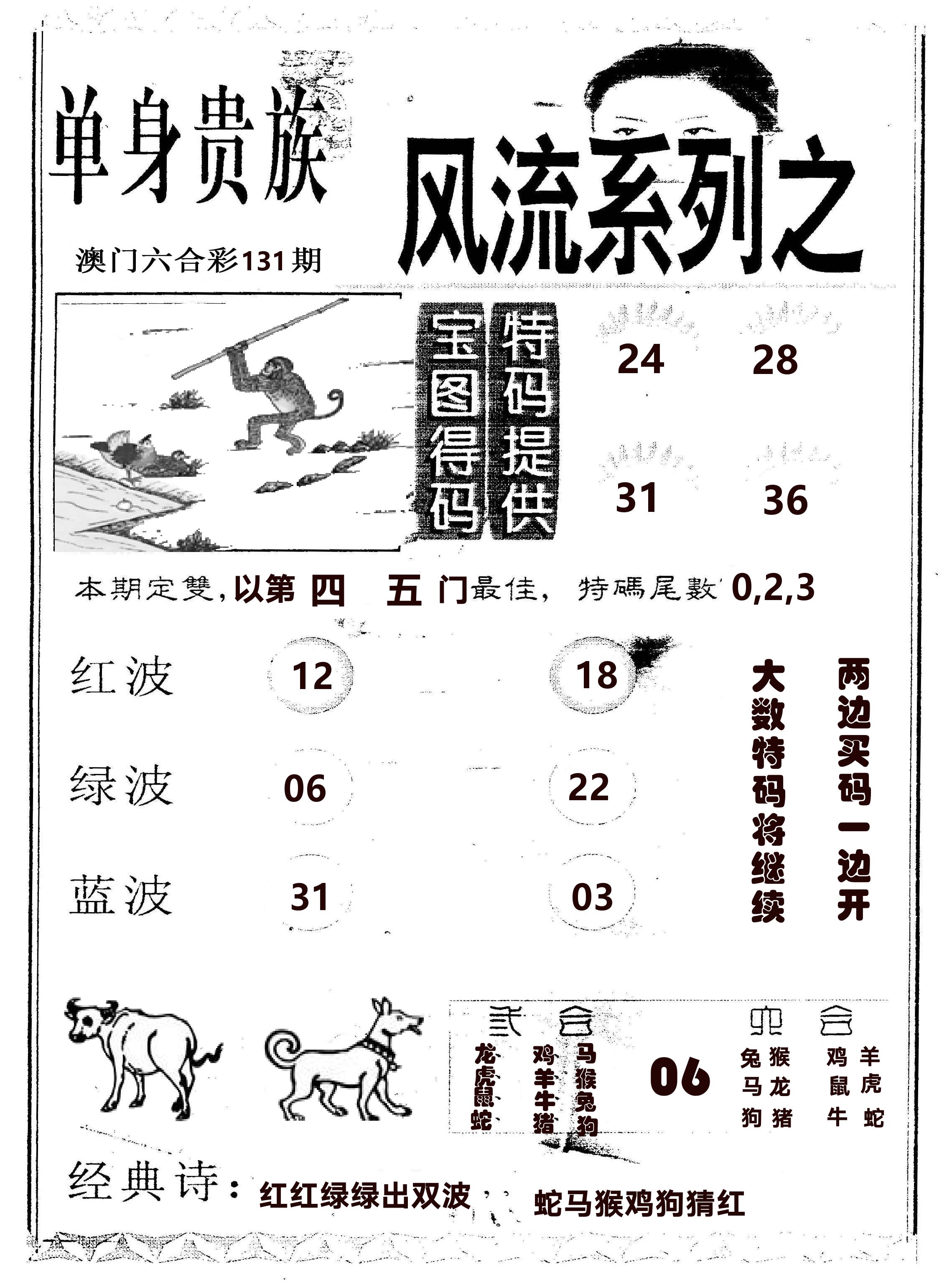 风流系列-2 第131期