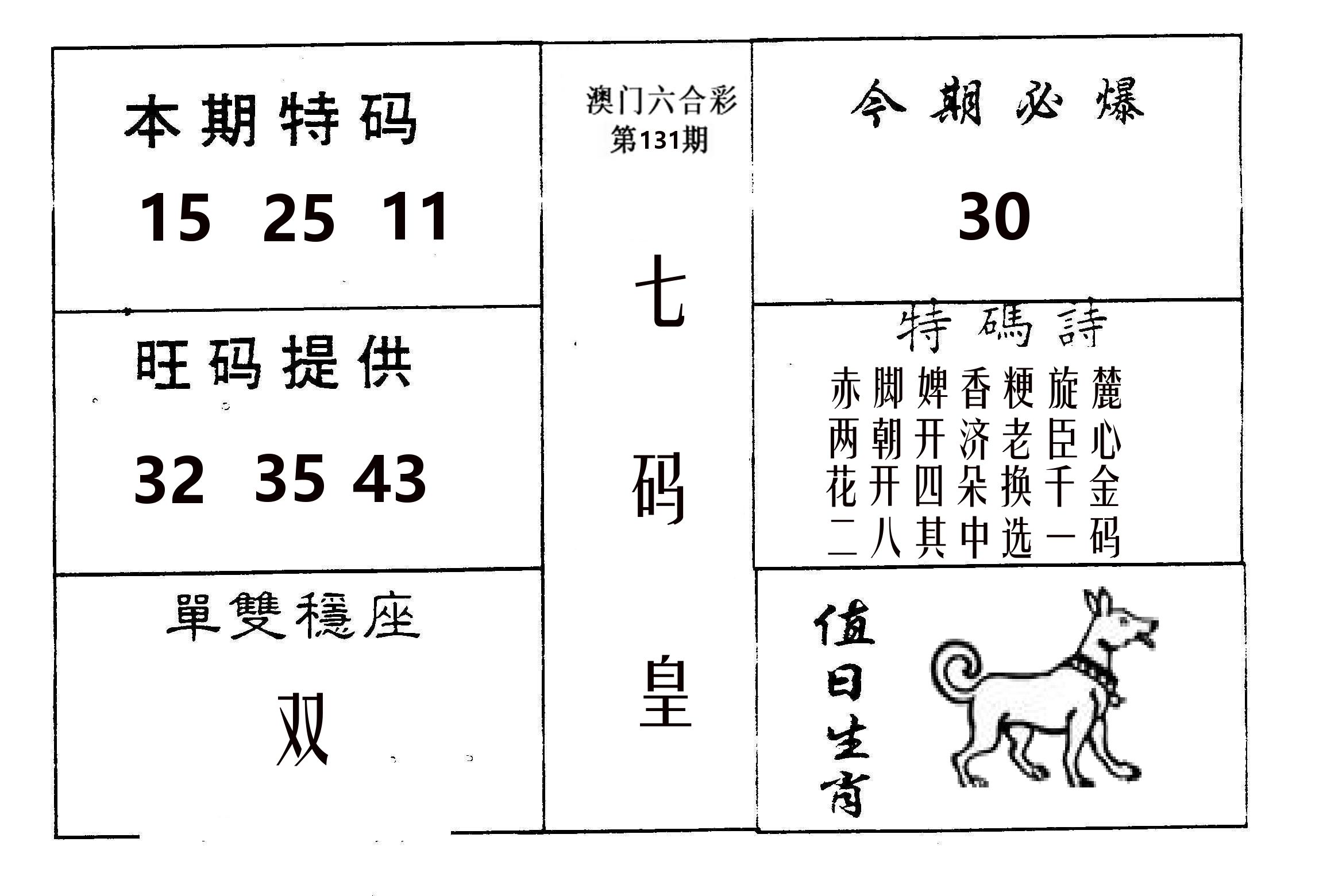 七码皇 第131期