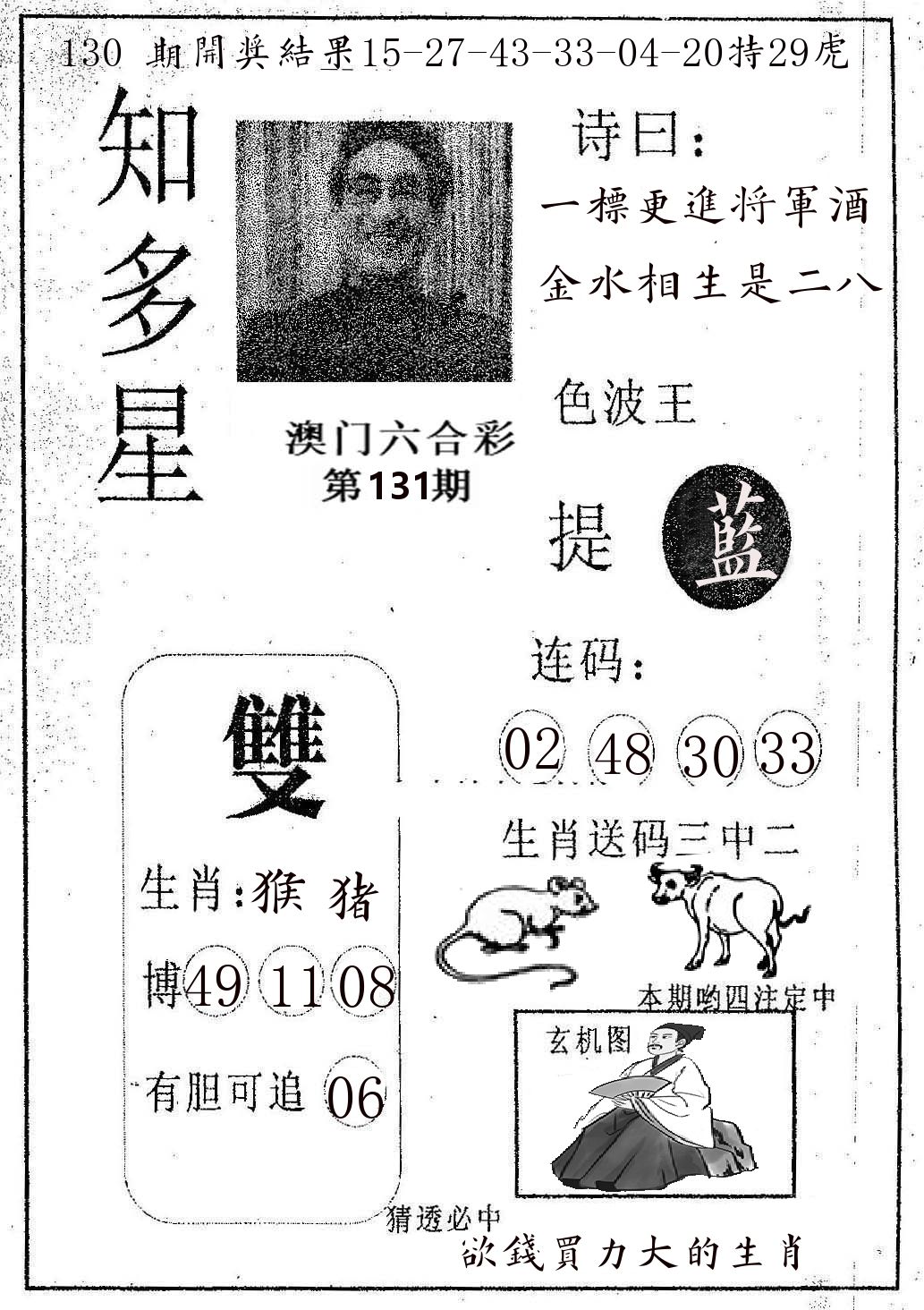 知多星 第131期
