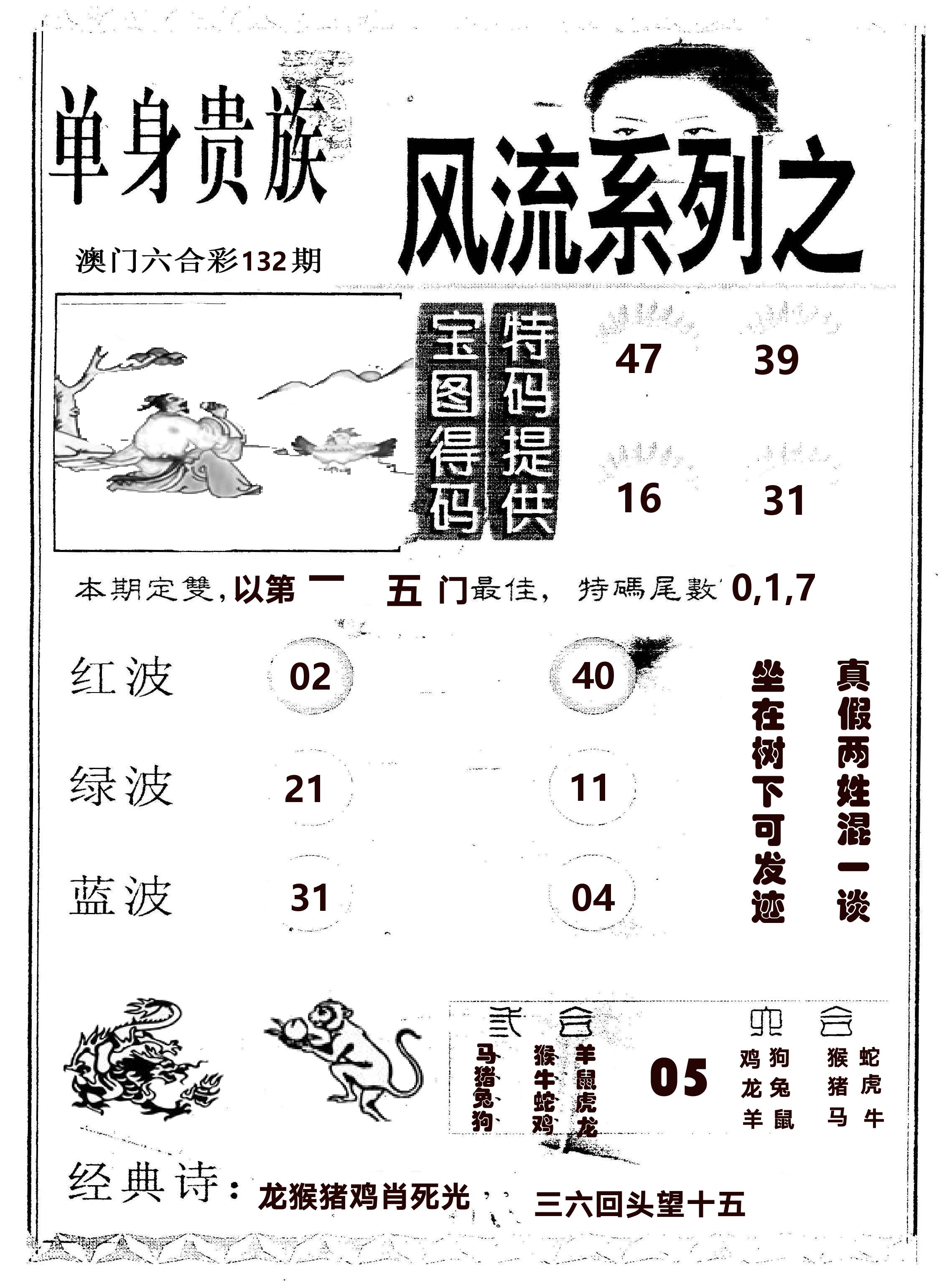风流系列-2 第132期