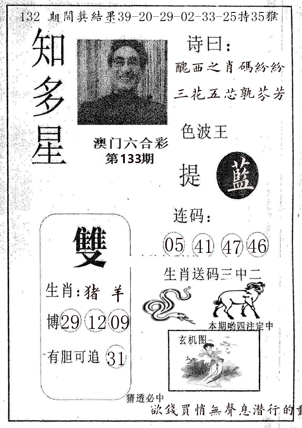 知多星 第133期