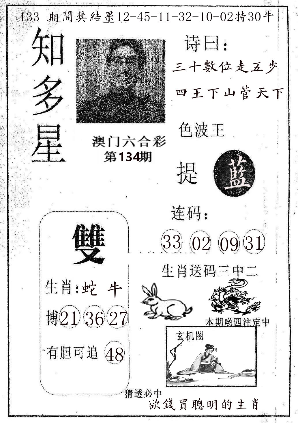 知多星 第134期