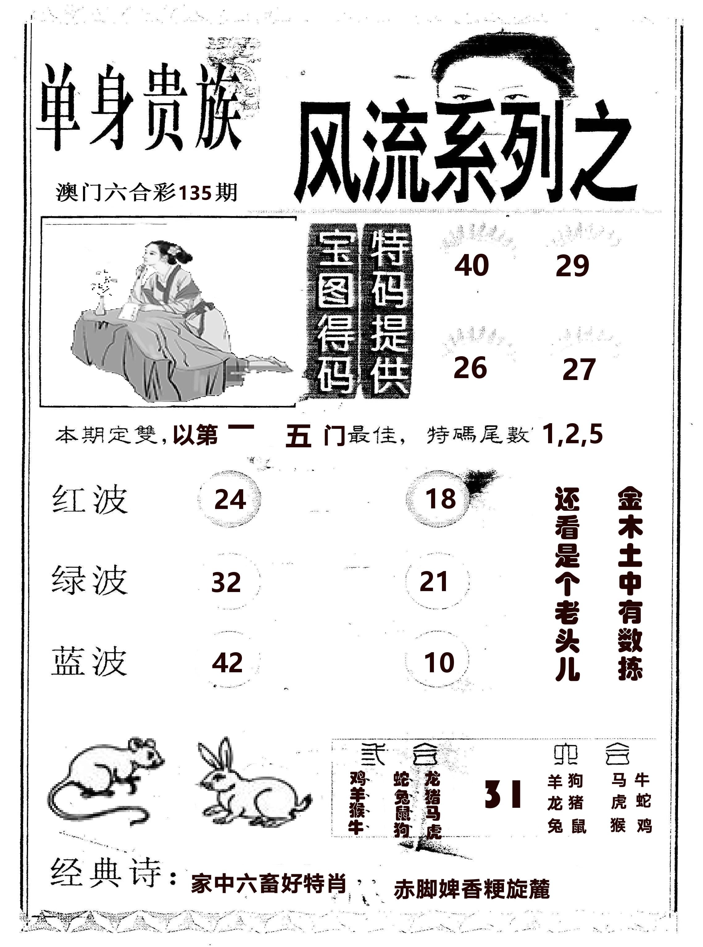风流系列-2 第135期