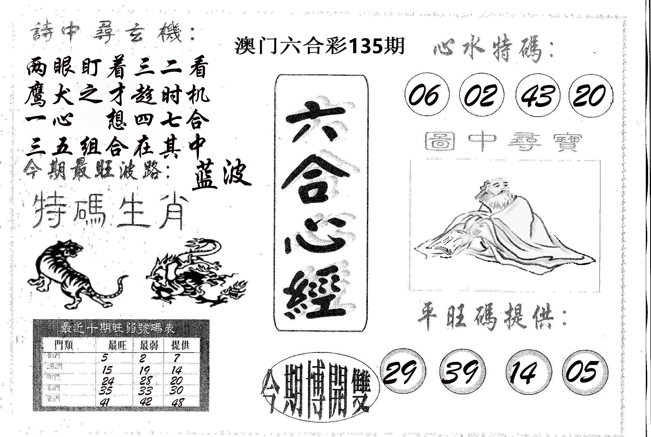 六合心经 第135期