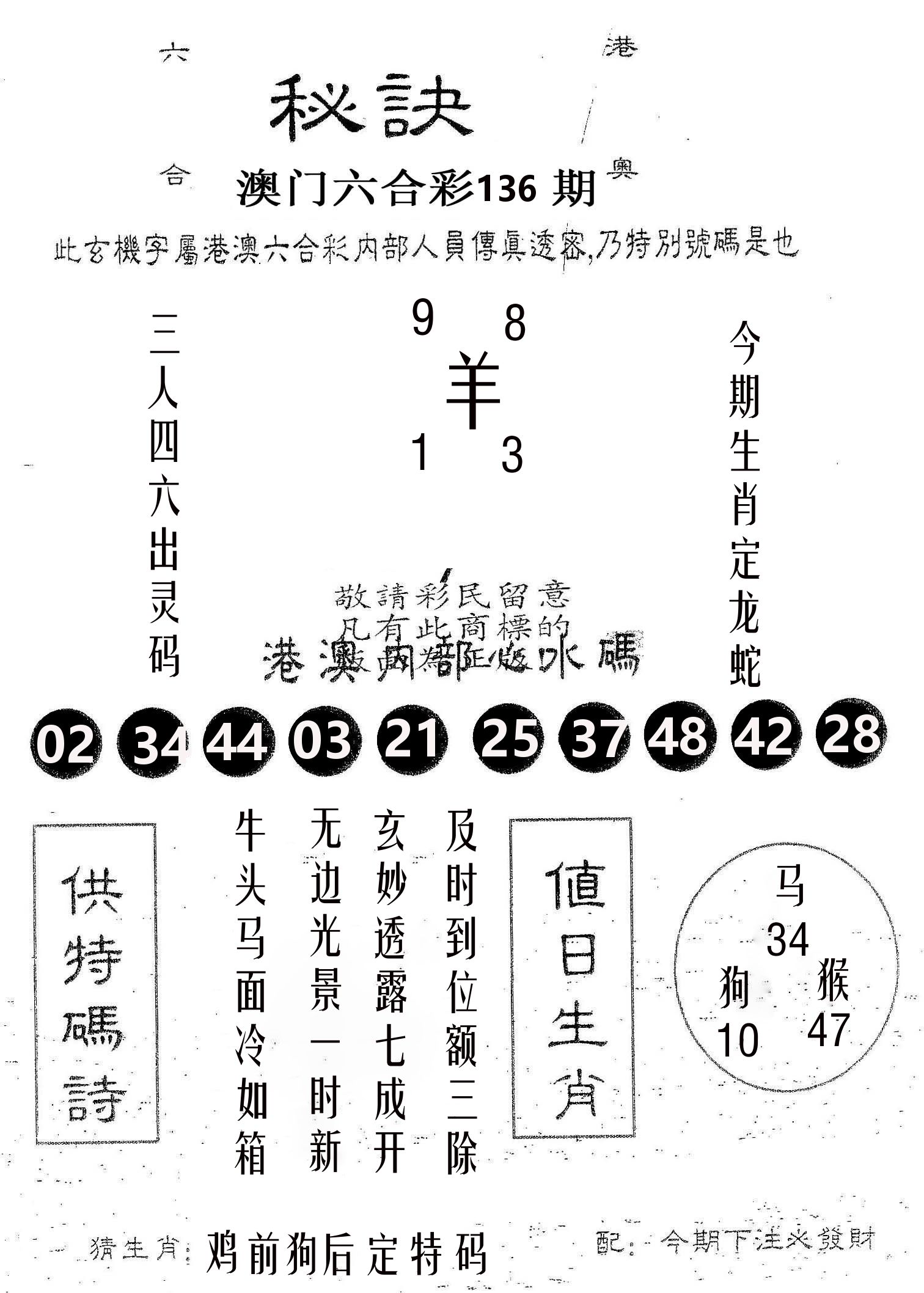 秘决 第136期