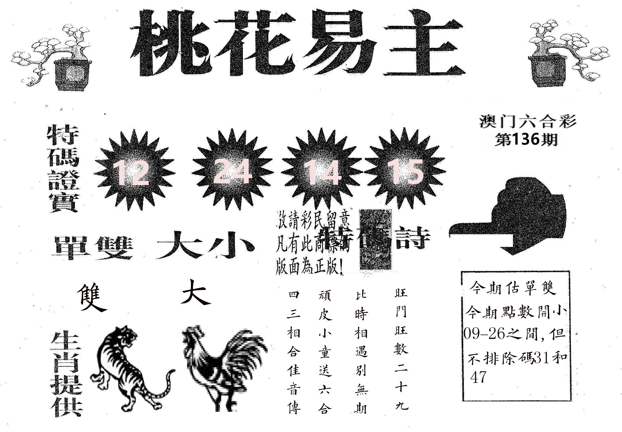 桃花易主 第136期