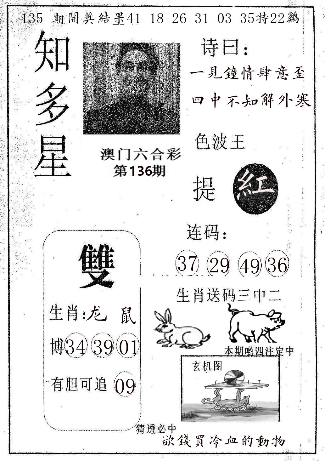 知多星 第136期