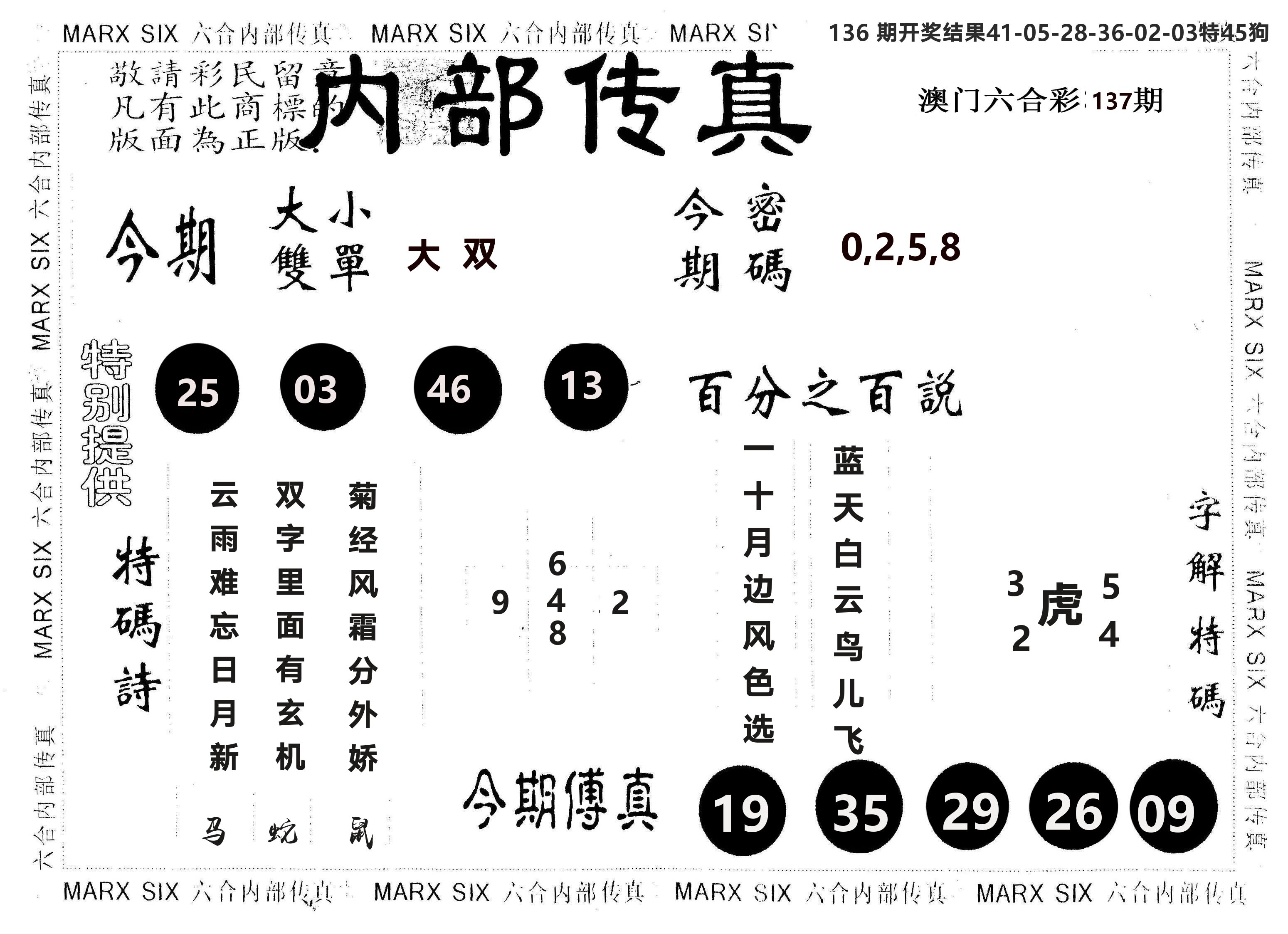另版内部传真 第137期