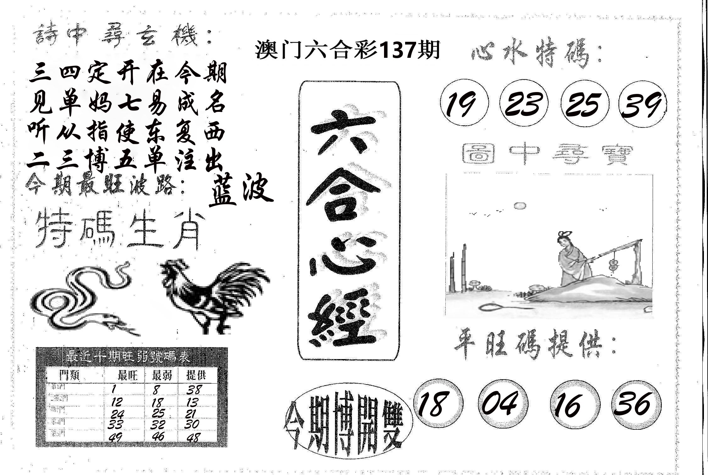 六合心经 第137期