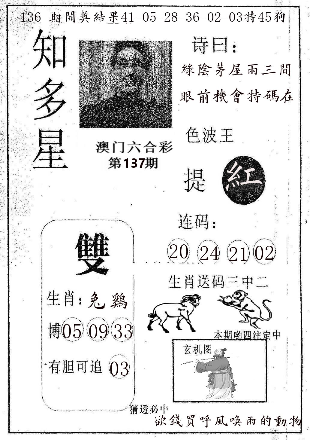 知多星 第137期