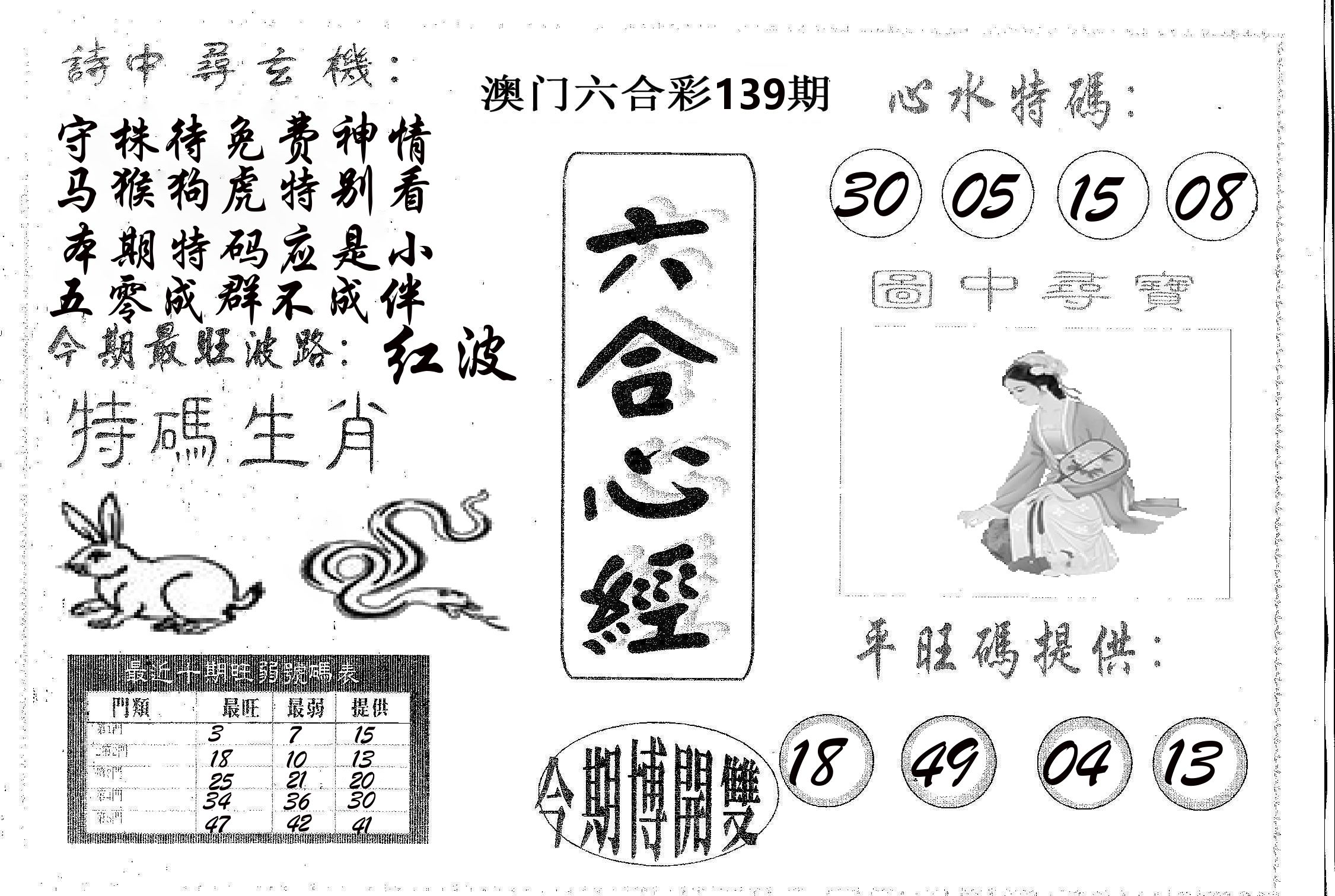 六合心经 第139期