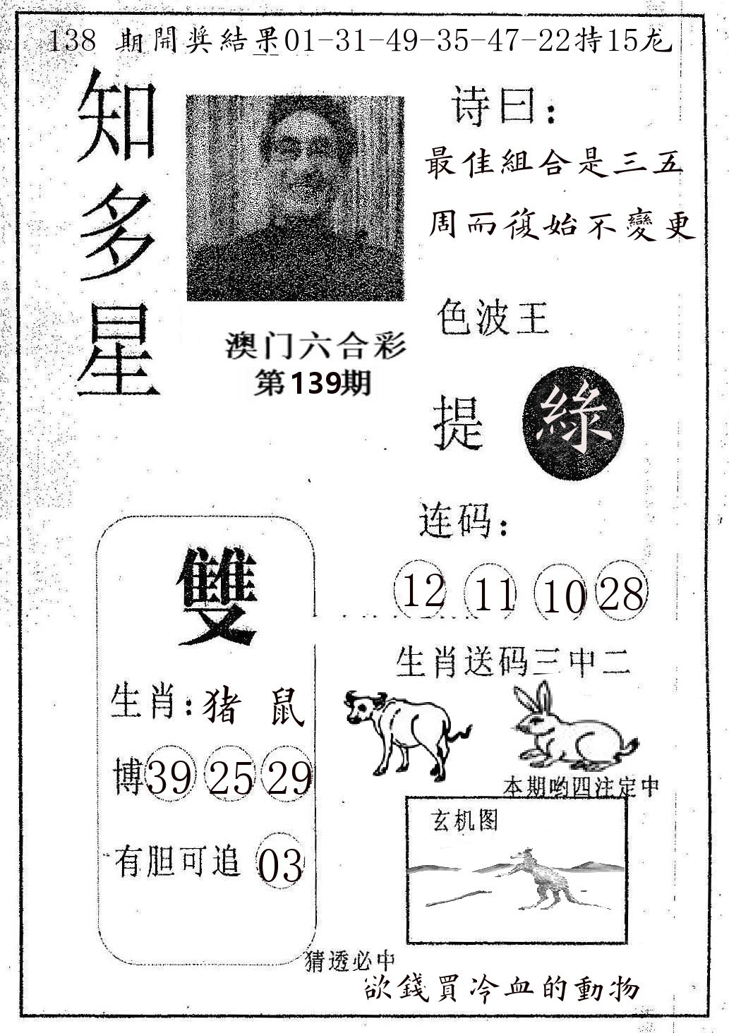知多星 第139期