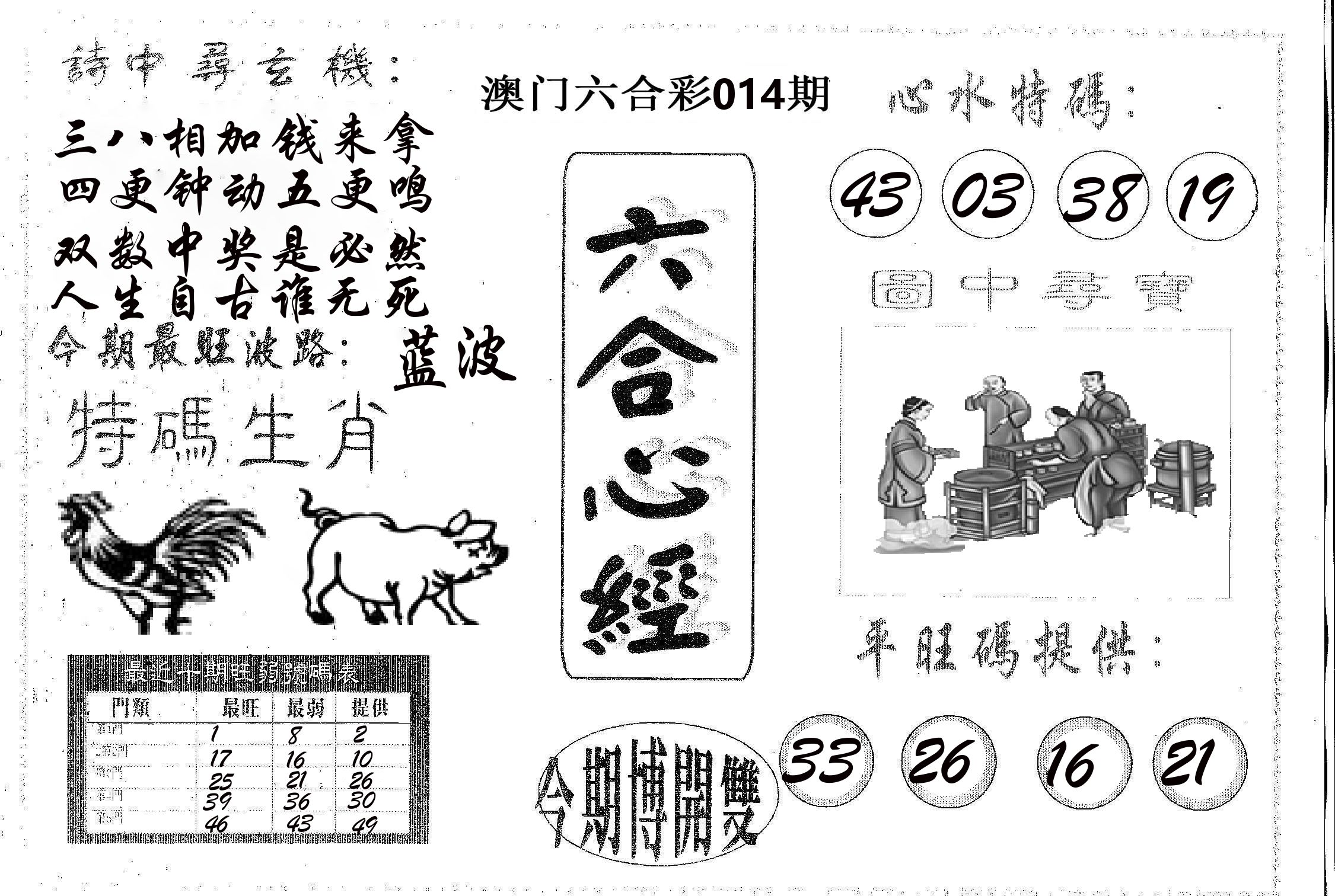 六合心经 第14期