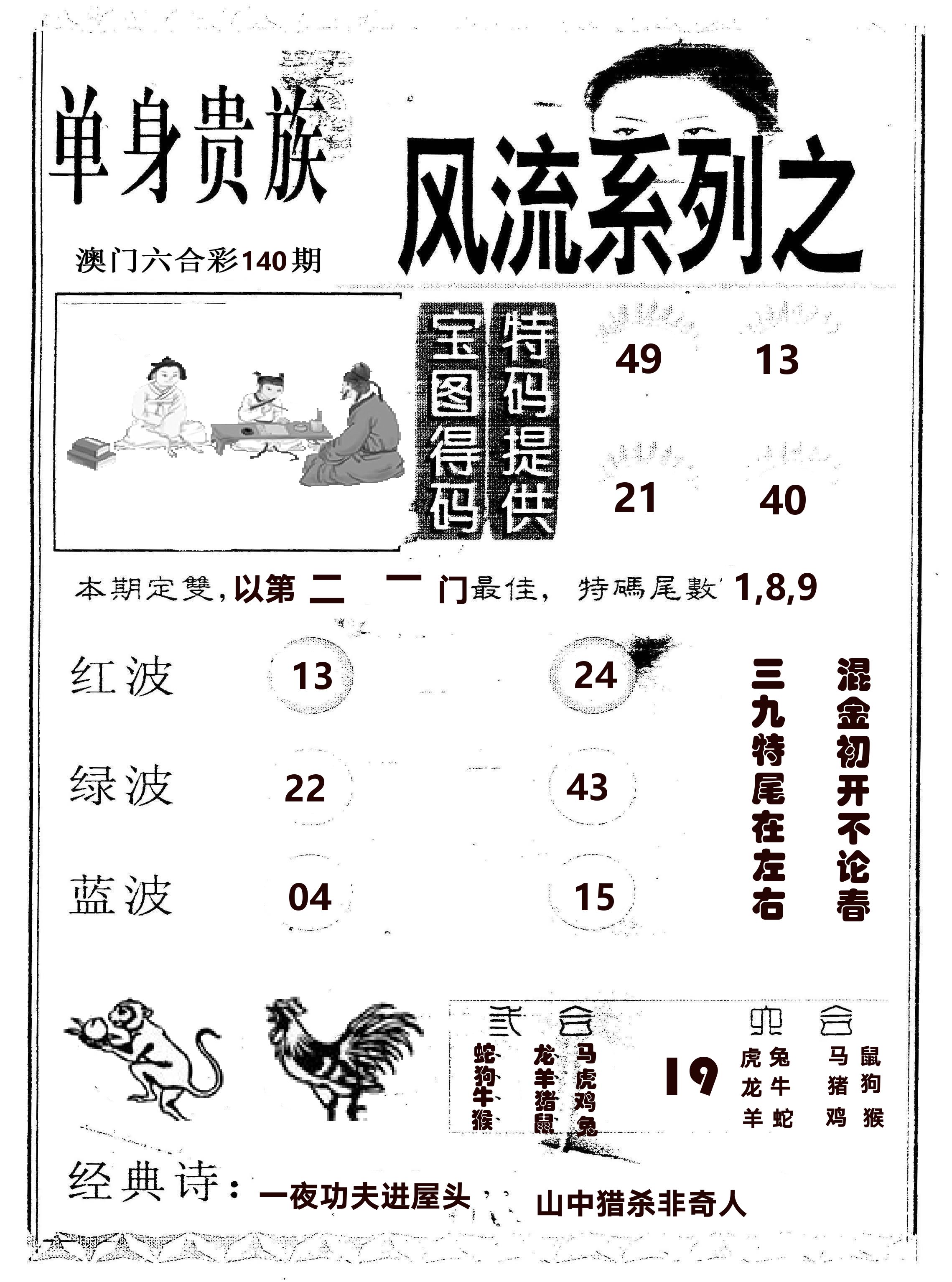 风流系列-2 第140期